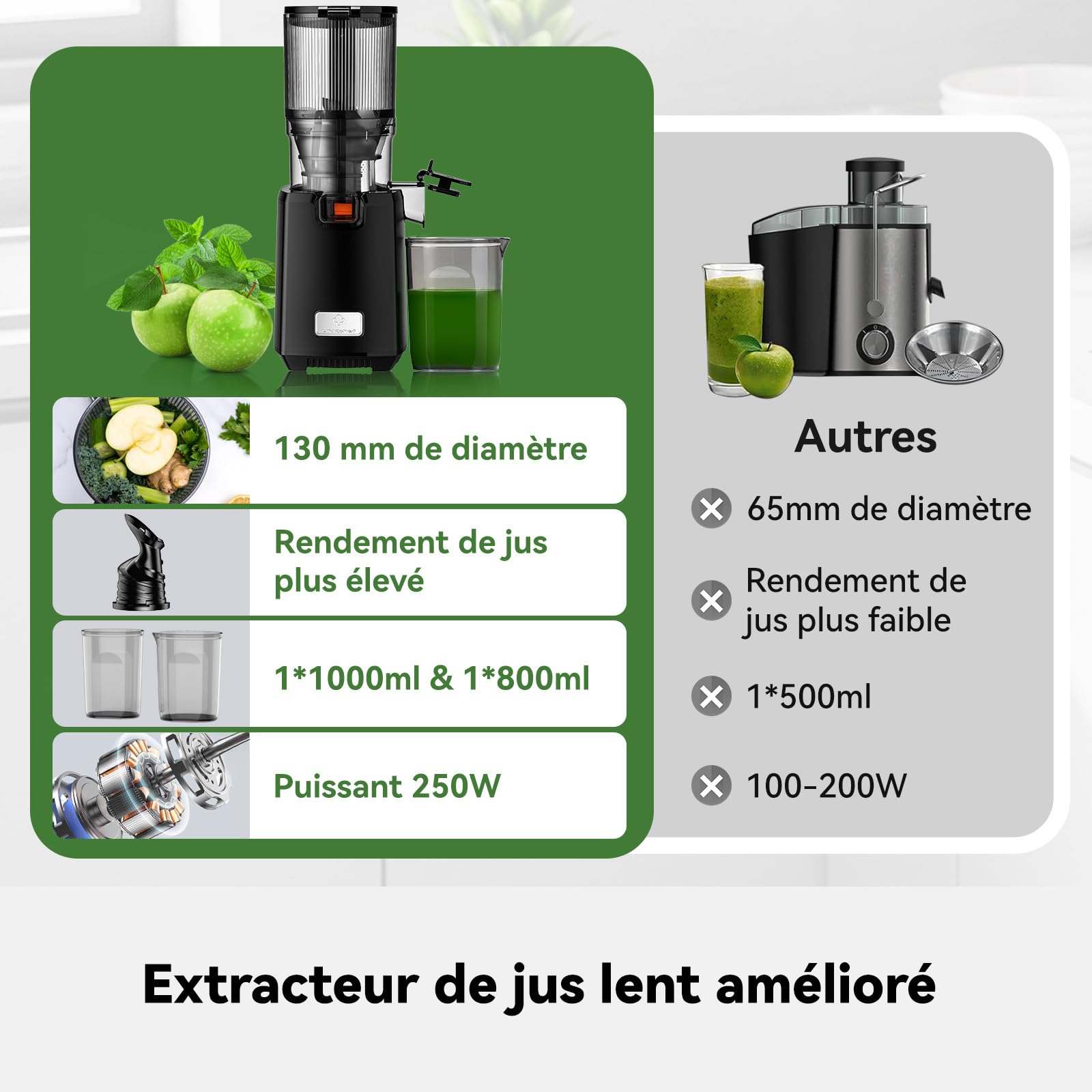 LINKChef Extracteur de Jus,Technologie De Pressage À Froid, Presse-agrumes lent Centrifugeuse, 130 mm Calibro, 250 W, Chambre1,8 L, Facile À Assembler, Pureté du Jus Élevée, Facile à Nettoyer