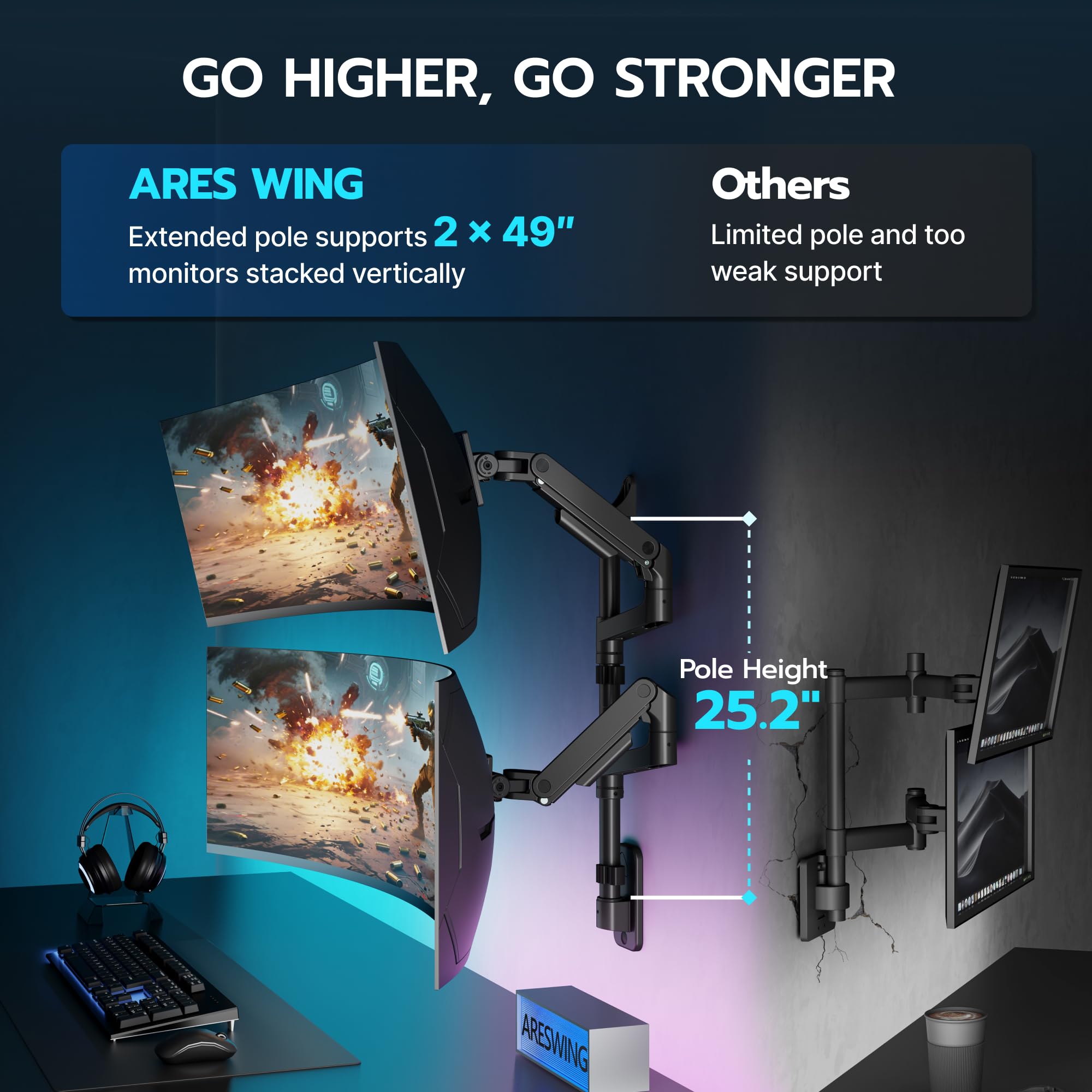 ARES WING Supporto da parete per 2 monitor Ultra Wide 17-49",Nero | 20 kg/braccio, molla a gas PC, monitor Hatlert, parete completamente regolabile, per ufficio e giochi, VESA 75/100