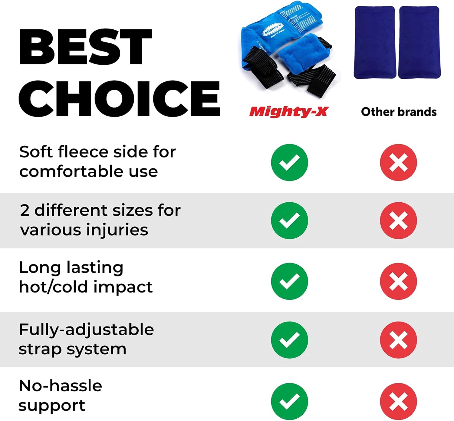 Premium Reusable Ice Packs - 2 Sizes (14”x6” and 6”x4”) - Fully Adjustable Hot and Cold Pack - Gel Ice Pack for Injury, Joint Pain & Muscle Soreness : Health & Household