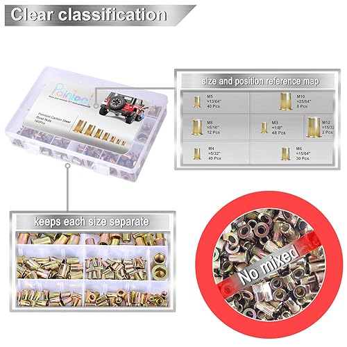 Miniatura 5 de Tuercas de remache - 180 piezas Nutsert Kit de tuercas remachables métricas, kit de tuercas de remache métrico, inserto roscado de acero al carbono