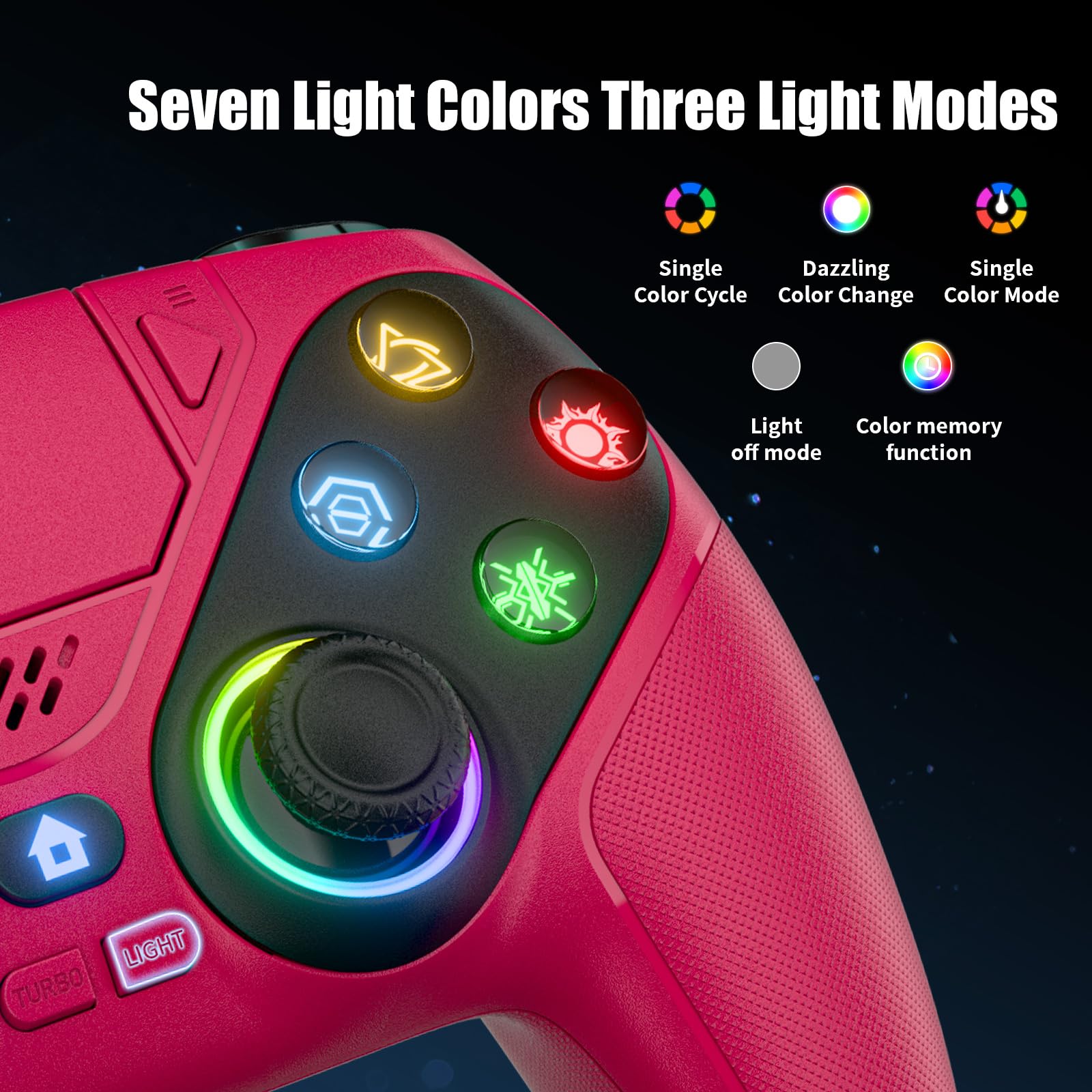Lapezei RGB Wireless Controller für PS5/Slim/Pro/PC, Gamepad mit Rücktasten, Turbo, Makro, Dual-Vibration, 6-Achsen-Sensor, Touchpad