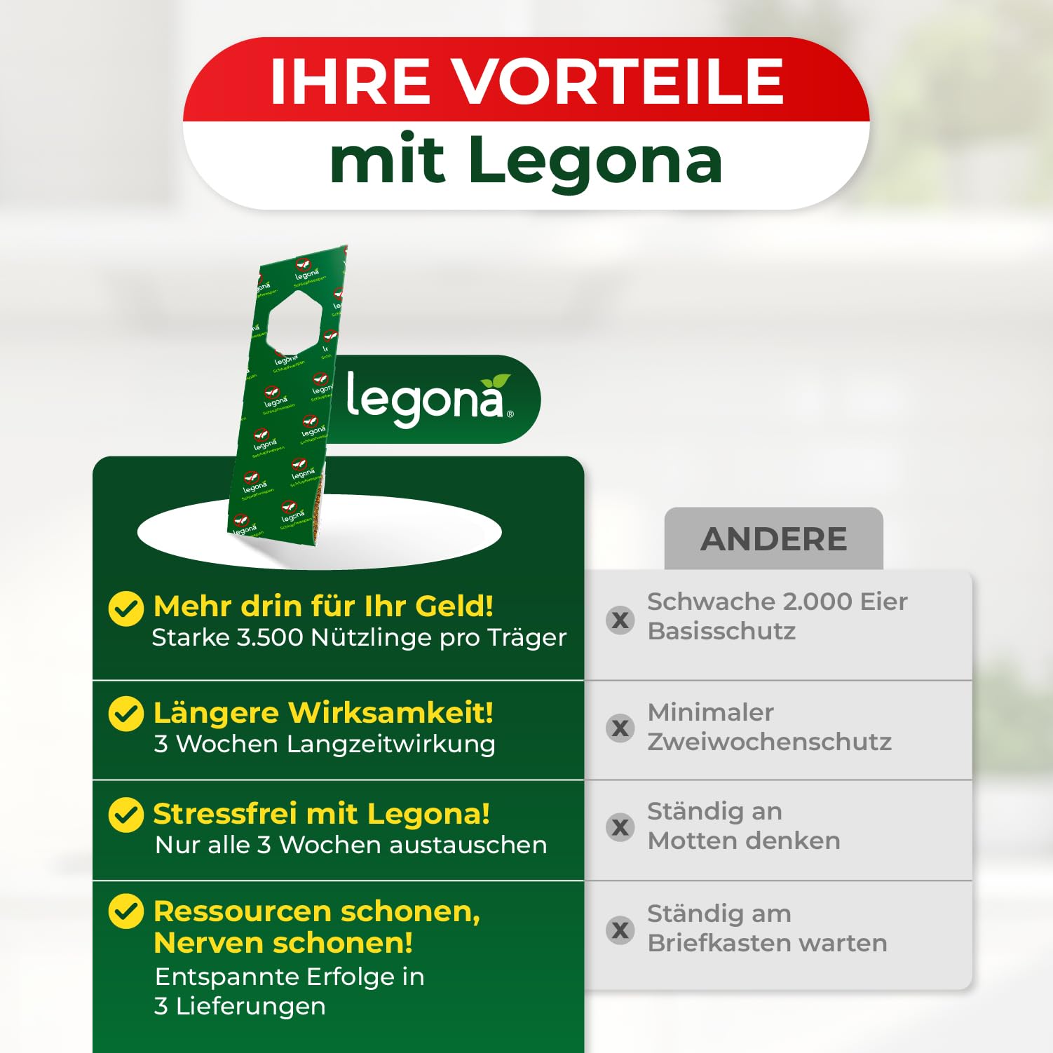 Legona Schlupfwespen gegen Lebensmittelmotten, 3 Lieferungen mit je 5 Trägern, 9 Wochen Vollbehandlung