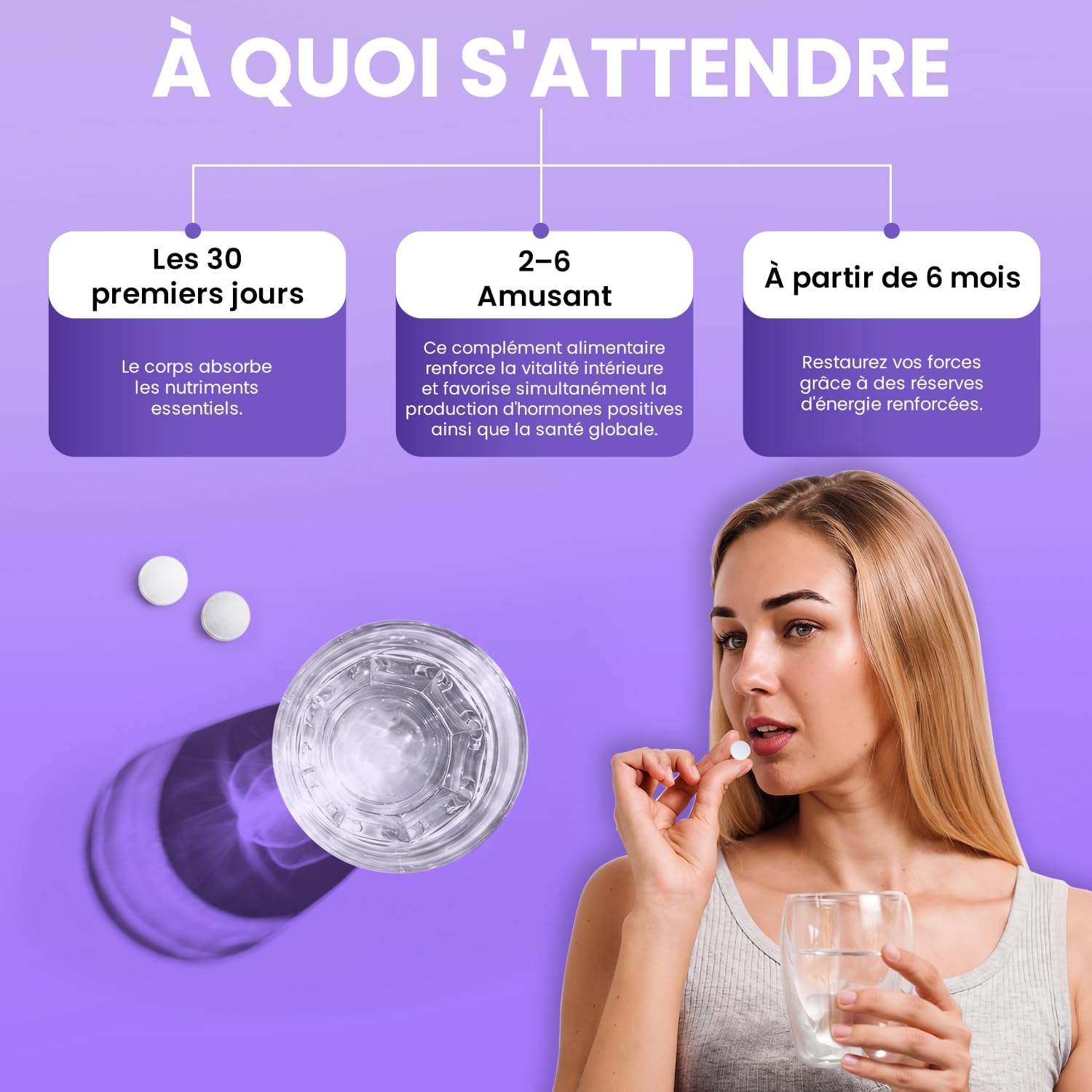 Avec l'ubiquinol | Forme active coq10 | Absorption élevée/Bioactivité améliorée, 300 mg 120 Tablets.