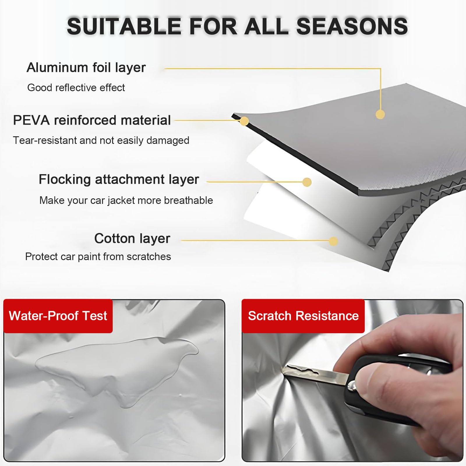 Funda Inteligente e Impermeable para Coche, con Carga Solar y Control Remoto, Resistente al Viento y a la Nieve, Cobertura Total, para Uso en Interiores y Exteriores Silver-2L