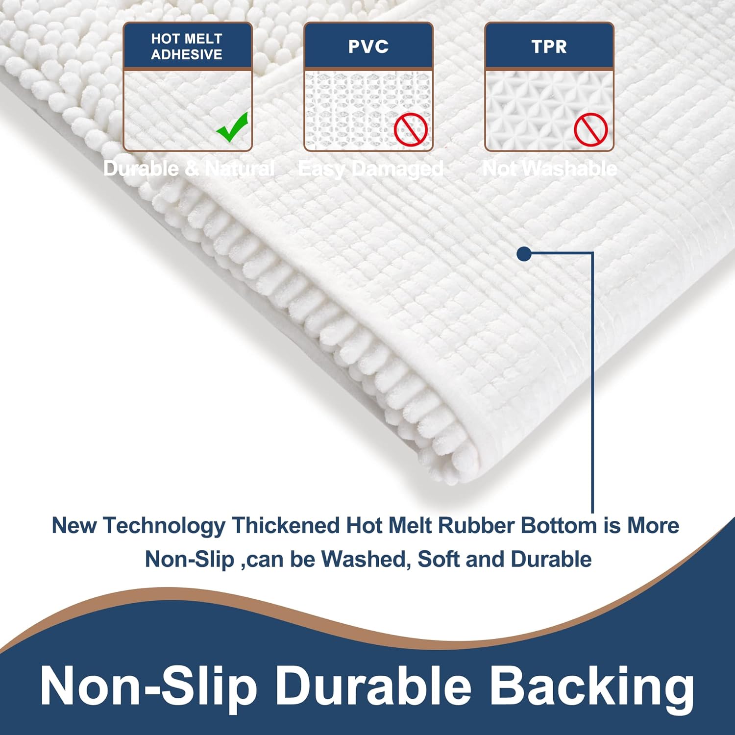 Non Slip Thick Shaggy Chenille Bathroom Rug Sets 2 Piece, Thickened Hot Melt Rubber Bottom Bath Mats for Bathroom, Bath Rugs Quick Dry Machine Washable for Shower (White, 32"x20" Plus 17"x24")