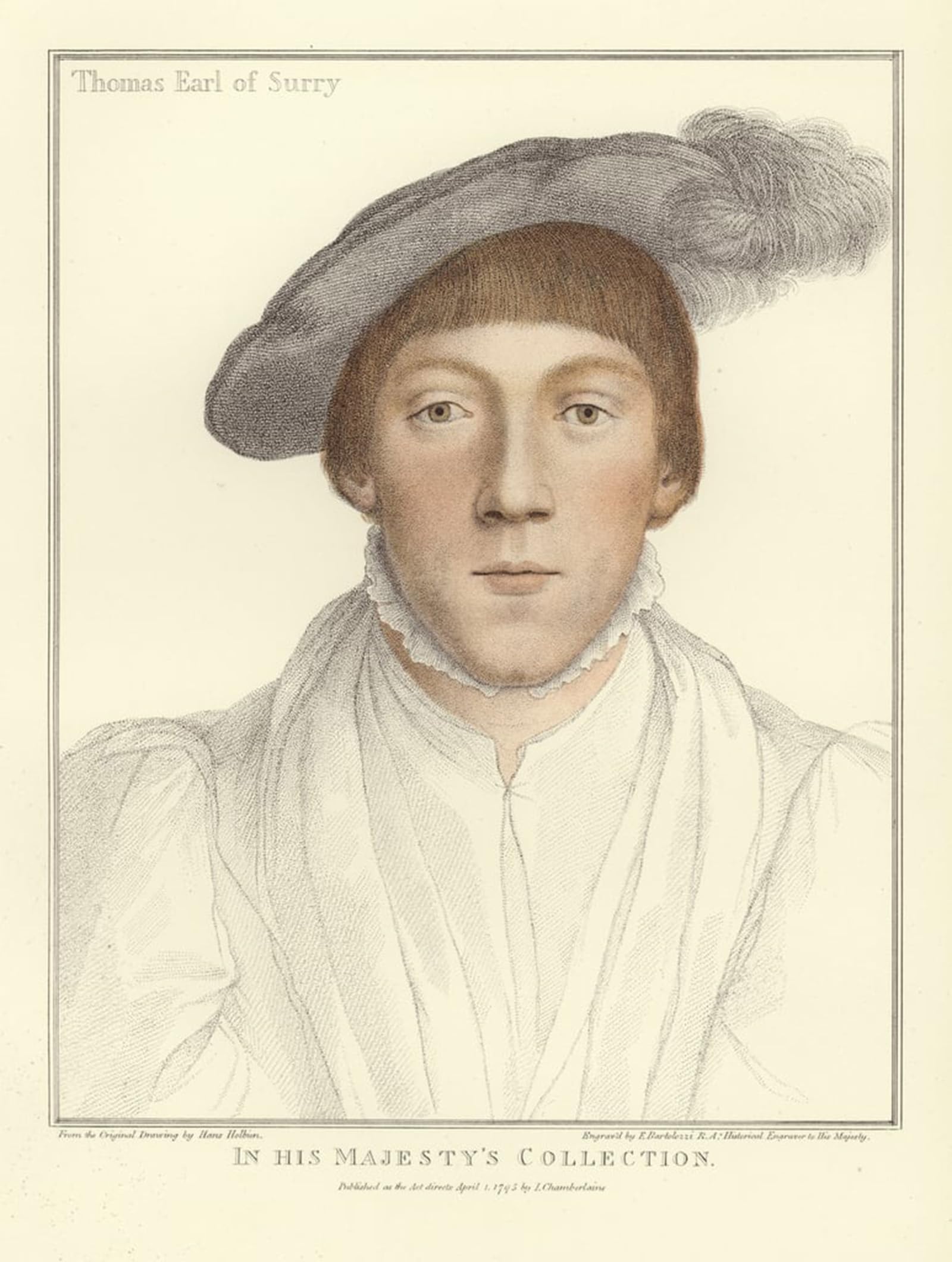 Peinture sur Toile Howard de Norfolk Toile Fine Art Luxe