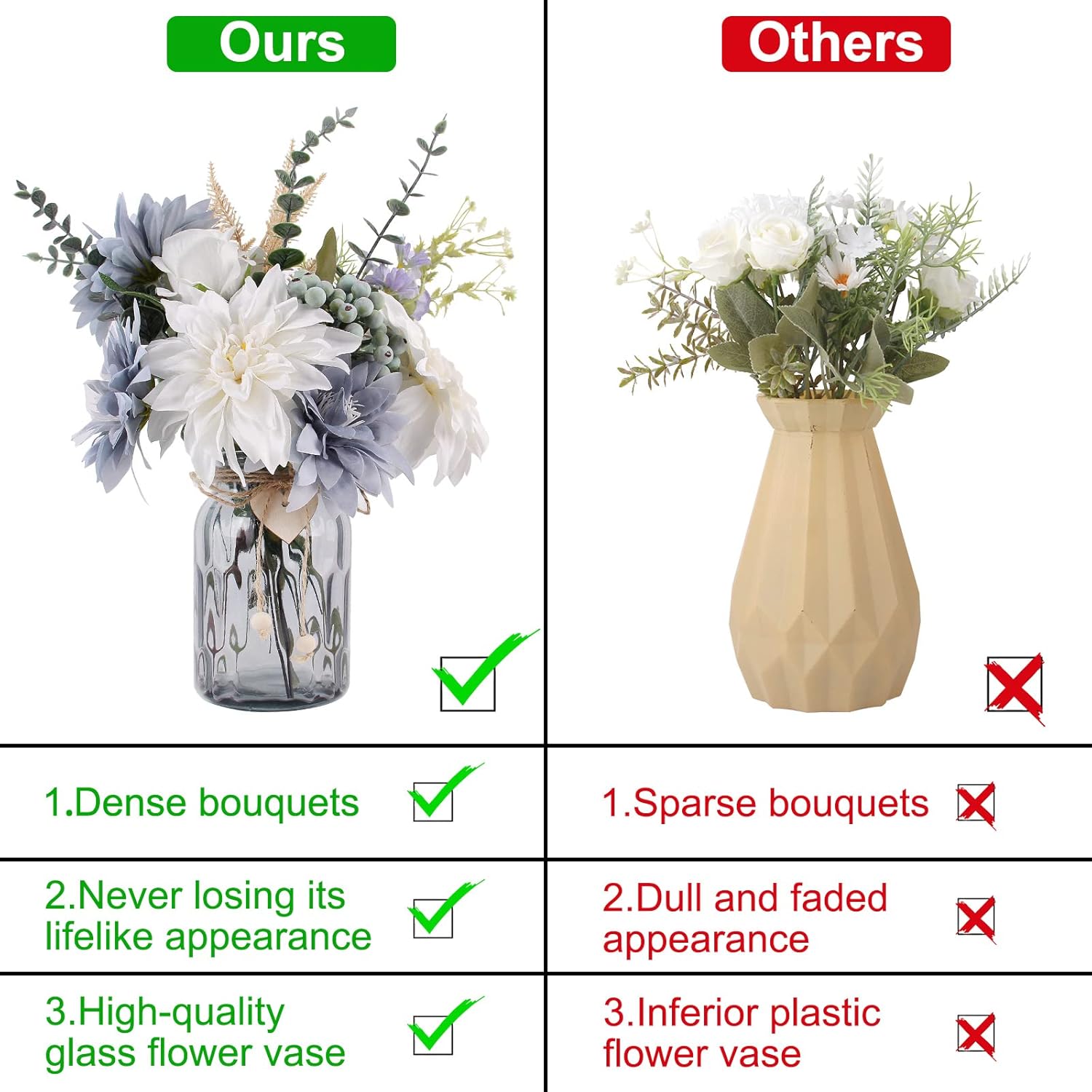 Fake Flowers with Vase, Silk Dusty Blue Rose Hydrangea Artificial Flowers in Vase Faux Dahlia Flowers Arrangement for Home Kitchen Living Room Summer Spring Decor Office Centerpiece Table Decorations - Image 6