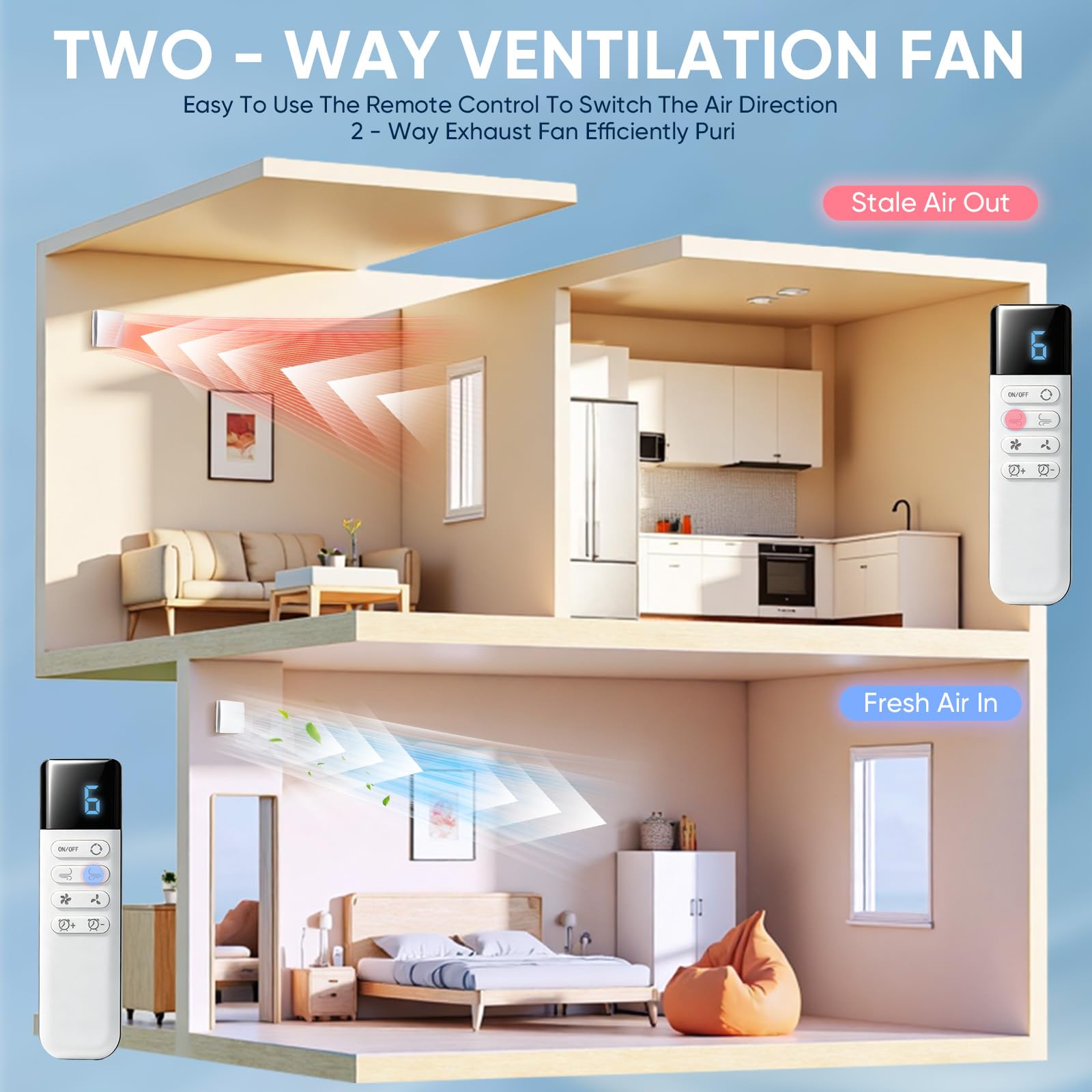 Ventola Aspirazione Bagno, Estrattore Aria Vortice Aspiratore Bagno, Ventilatore da Parete, 9 Velocità, Timer 9h, 20W, Attacco 10cm, 15 x 10,5cm, per Bagni, Cucina, Ufficio, Garage