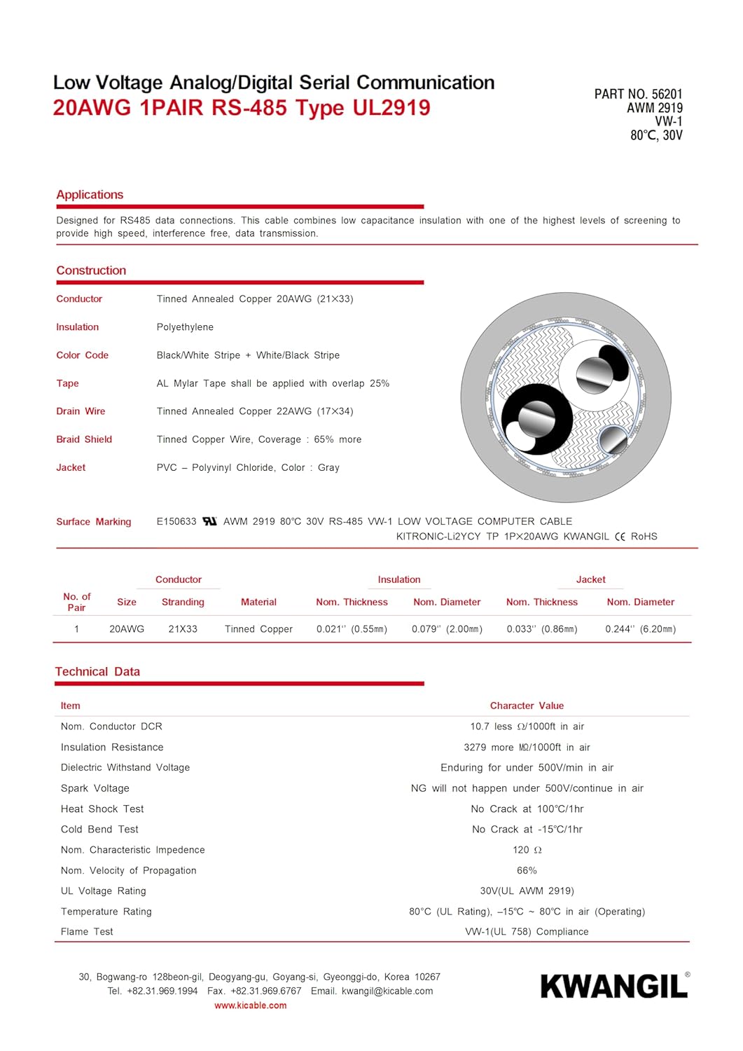 20AWG 1Pr RS-485 Shielded Cable - Str TC, PE Ins, OS+Drain+TC BRD, PVC JKT, 120 ohm for Digital Control/Low Voltage Analog Signals (Grey 100FT)