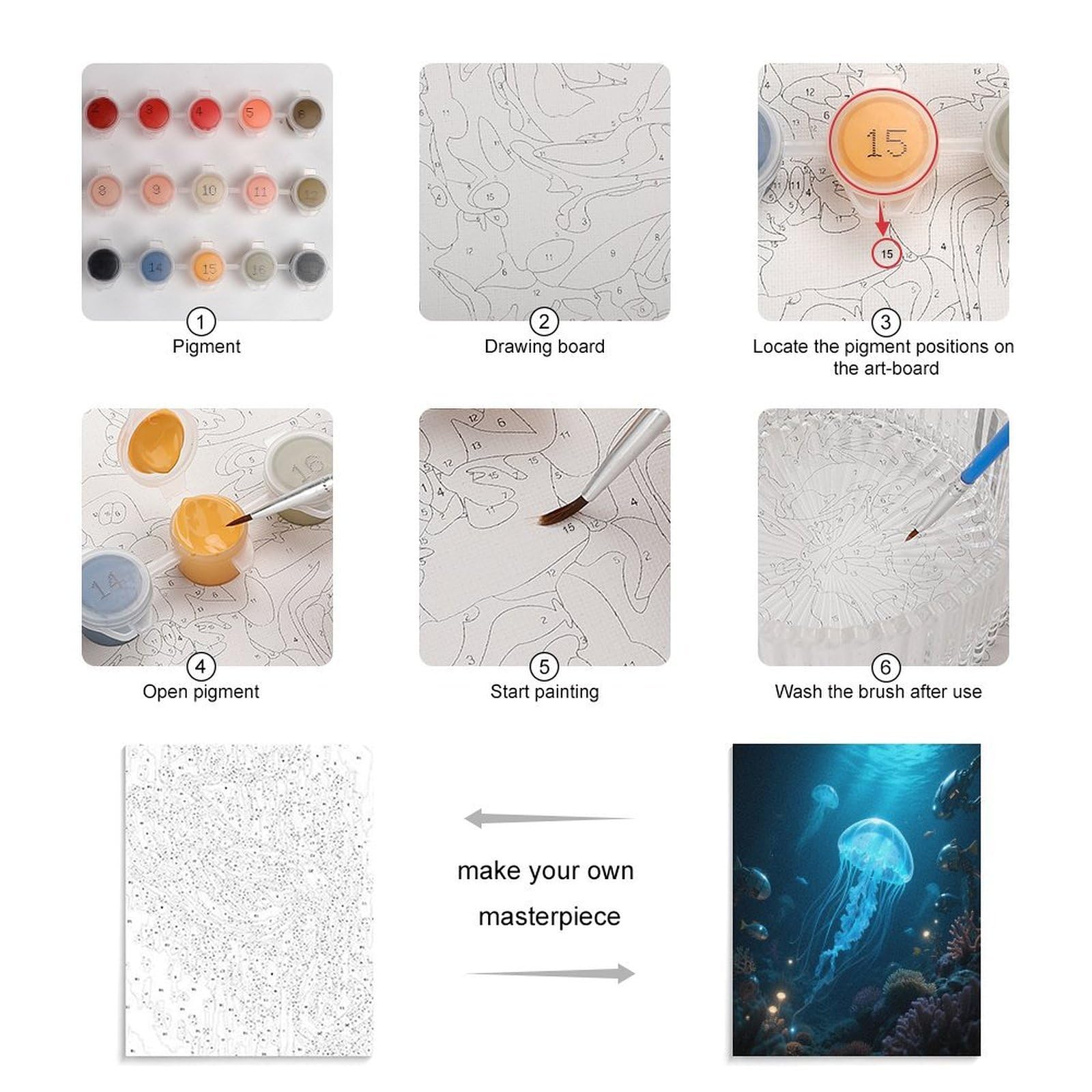 KOAYUBFC Deep Sea World Malen nach Zahlen Kit für Erwachsene Anfänger Erwachsene Malen nach Zahlen Kits auf Leinwand DIY Acryl Ölfarben Malerei mit Pinseln als Geschenk Home Wall Decor