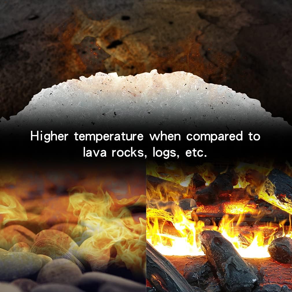 Stanbroil 10-Pound Fire Glass - 1/4 inch Tempered Fire Glass for Fireplace Fire Pit, High Luster Platinum