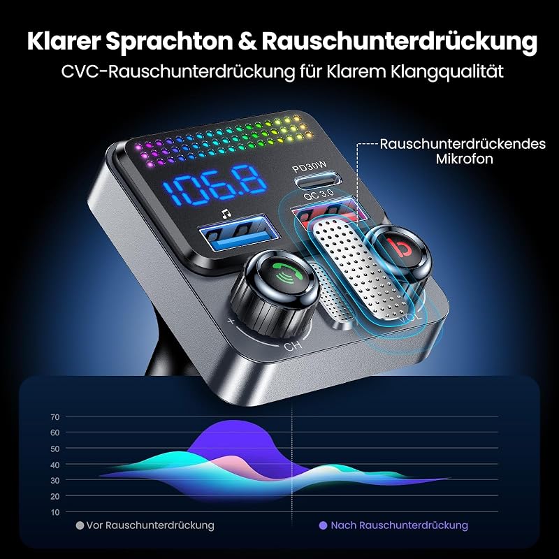 GizmoVine Bluetooth 5.4 FM Transmitter 48W Autós Töltő 3 Porttal PD30W QC3.0