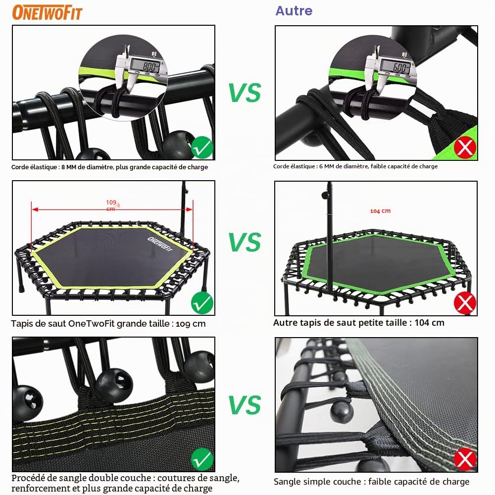 ONETWOFIT Mini Trampoline de Fitness Silencieux de 114,3 cm/121,9 cm/129,5 cm avec poignée réglable pour Fitness Trampoline de Fitness rebondisseur Saut Cardio entraînement pour Adultes ou Enfants