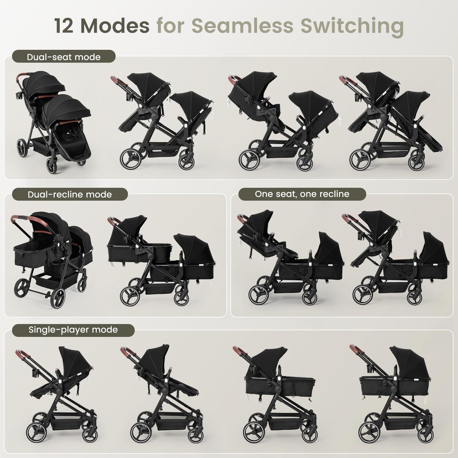 Double Stroller Newborn and Toddler, Foldable Tandem Twin Baby Travel Stroller, Reversible Seat, Adjustable Backrest, Storage Basket/Cup Holder, for 0-3 Kids - 5