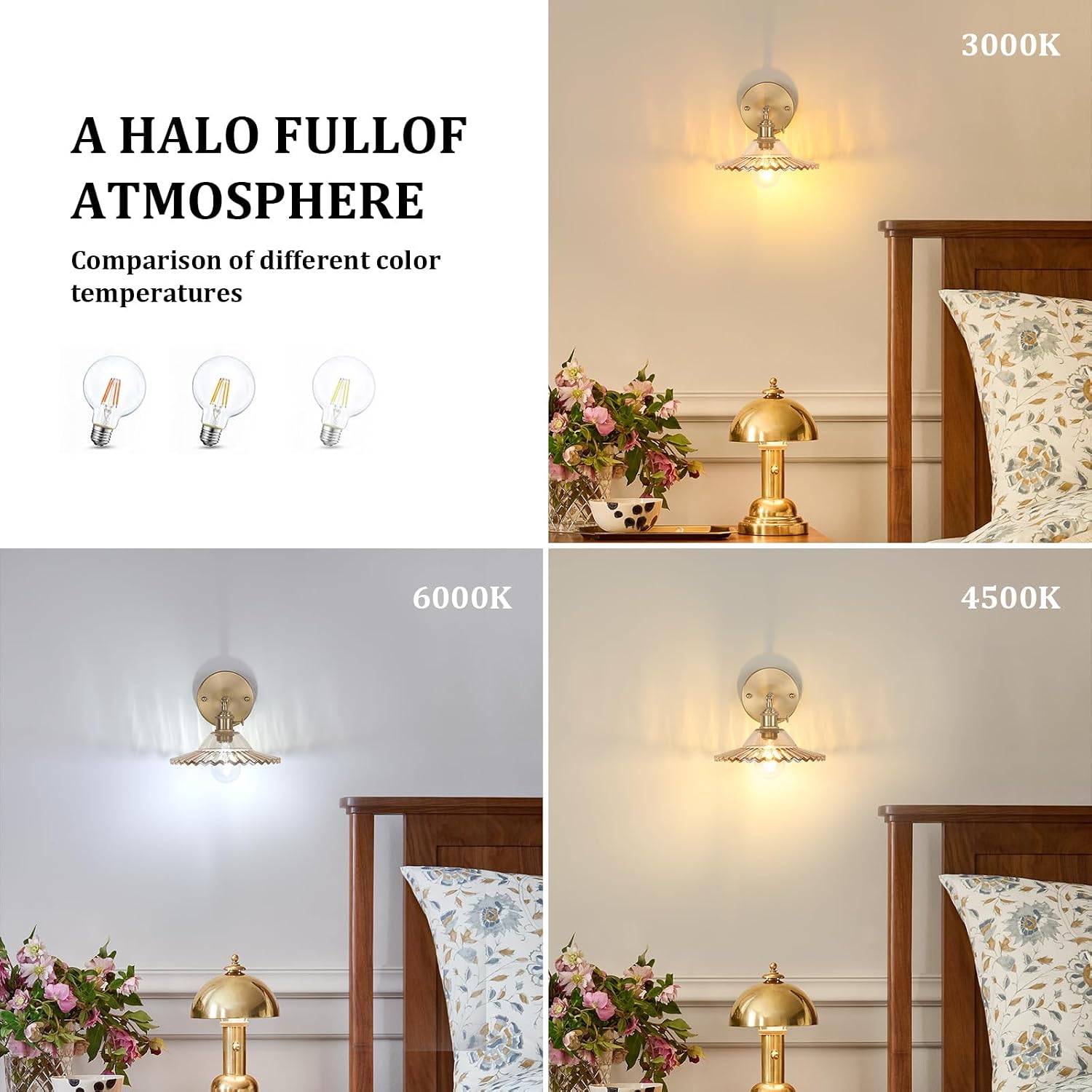 Shenmoyl Vintage Wall Sconces with Amber Lotus Glass Lampshade 180 Degree Adjustable Brass Sconces Hradwired Modern Wall Lighting Fixture with Switch for Bedside Bedroom Doorway