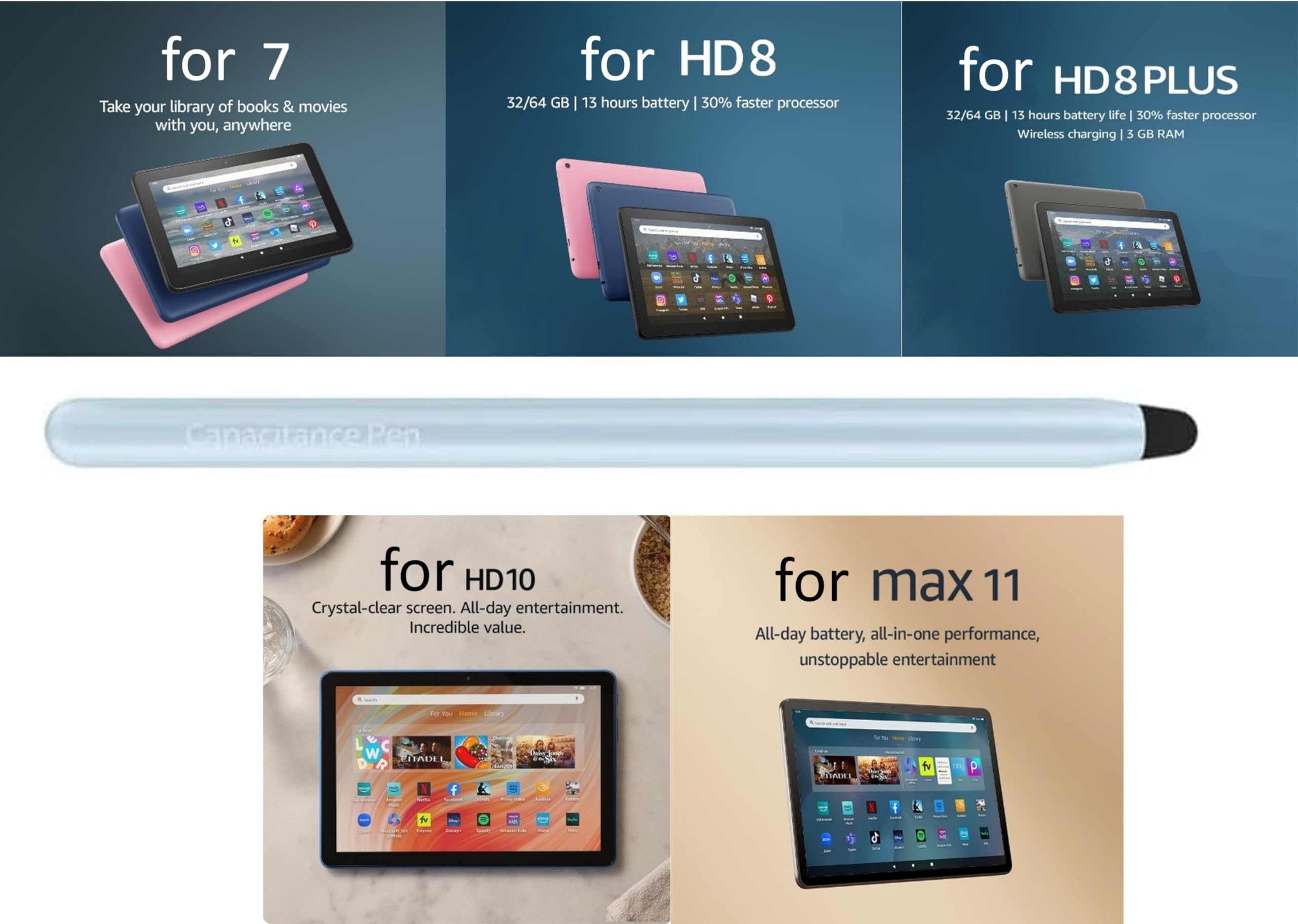 Lápiz capacitivo para tablet Fire, bolígrafo para Fire HD 10 Stylus, para Fire Max 11 Pen, para Fire HD 8 Pen, para Fire 7 Pen, para tabletas Fire Kids, lápiz capacitivo de pantalla táctil (2