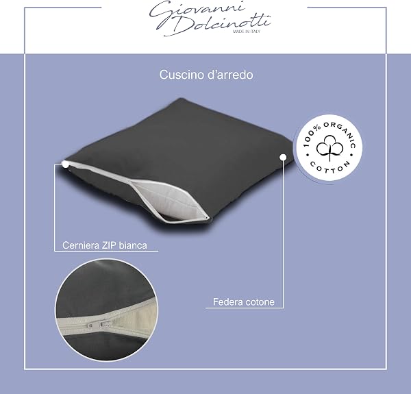 Giovanni Dolcinotti | Set 2 Federe Cuscini Divano 40x40 - Copricuscini Decorativi - 100% Cotone - Fodere con Cerniera - Grigio Scuro - Modello Atlanta - 5