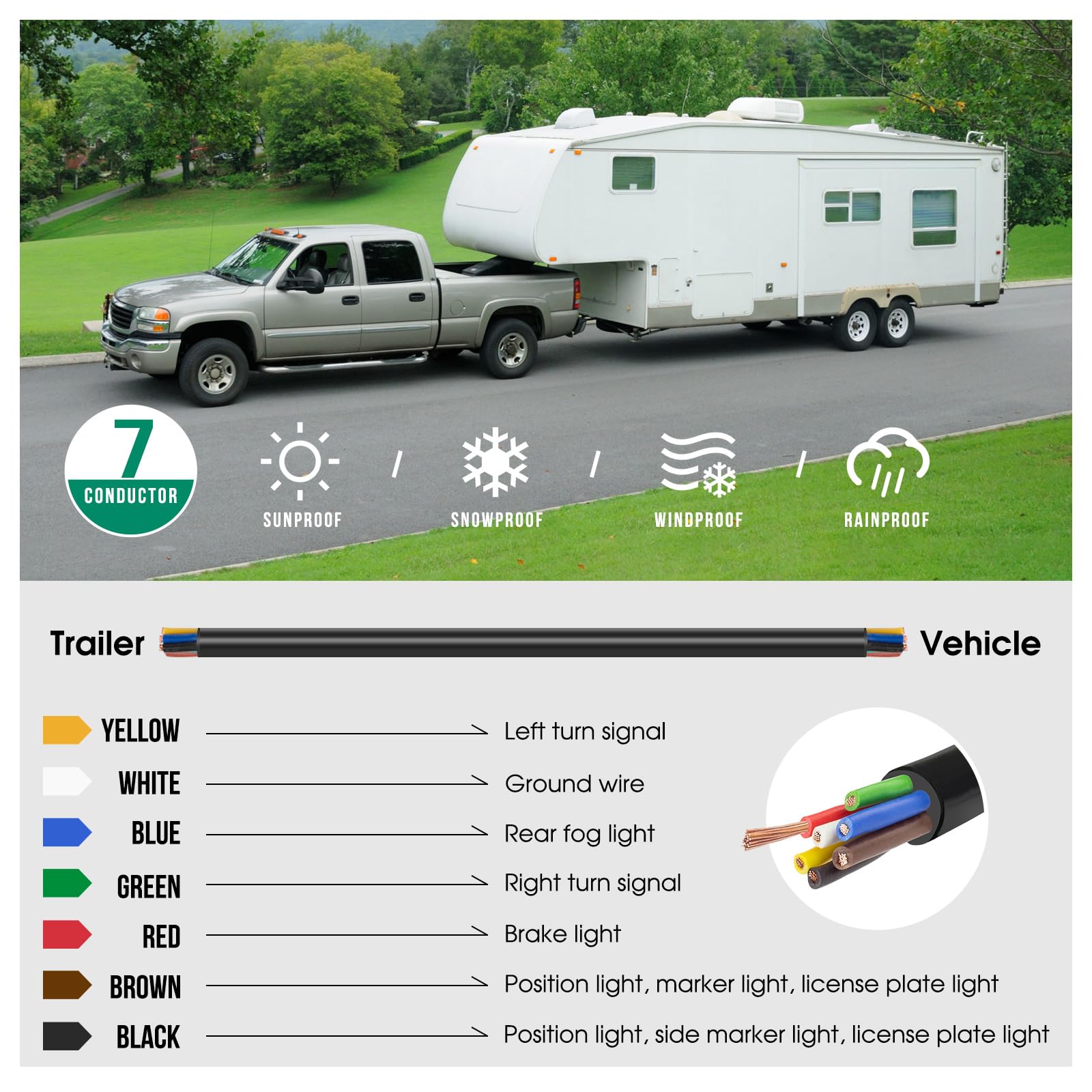SWAWIS 10m Cavo Elettrico Rotondo per Rimorchio 7 Poli 1.5mm², Guscio in PVC, Anima in Filo di Rame Puro, Bassa Eccentricità, per Rimorchio Veicolo Caravan LKW KFZ