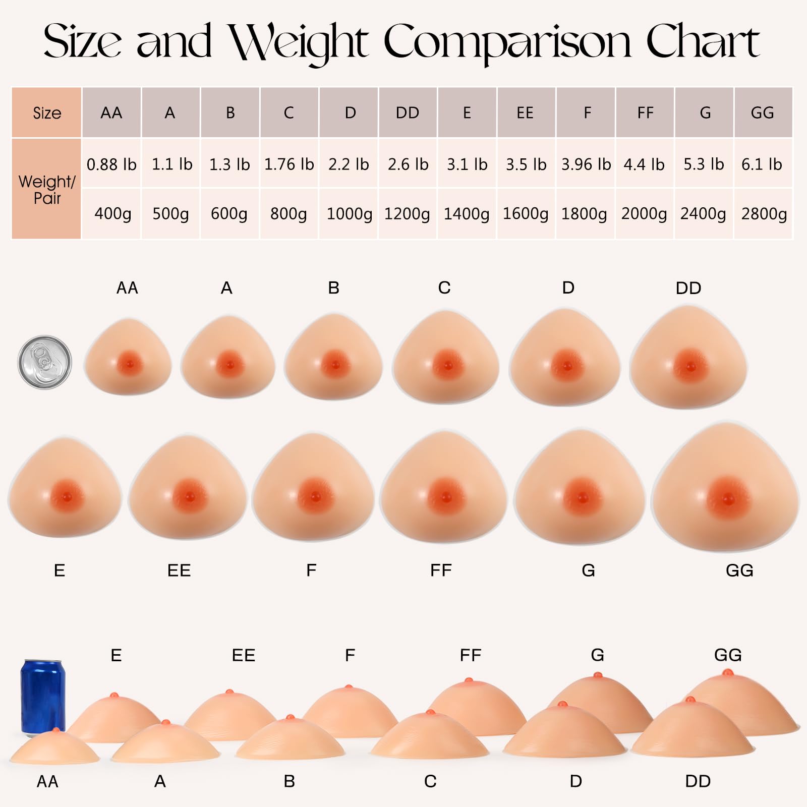 Vollence Formes Mammaires Triangulaires en Silicone Faux Seins Seins Artificiels pour Prothèse de Mastectomie