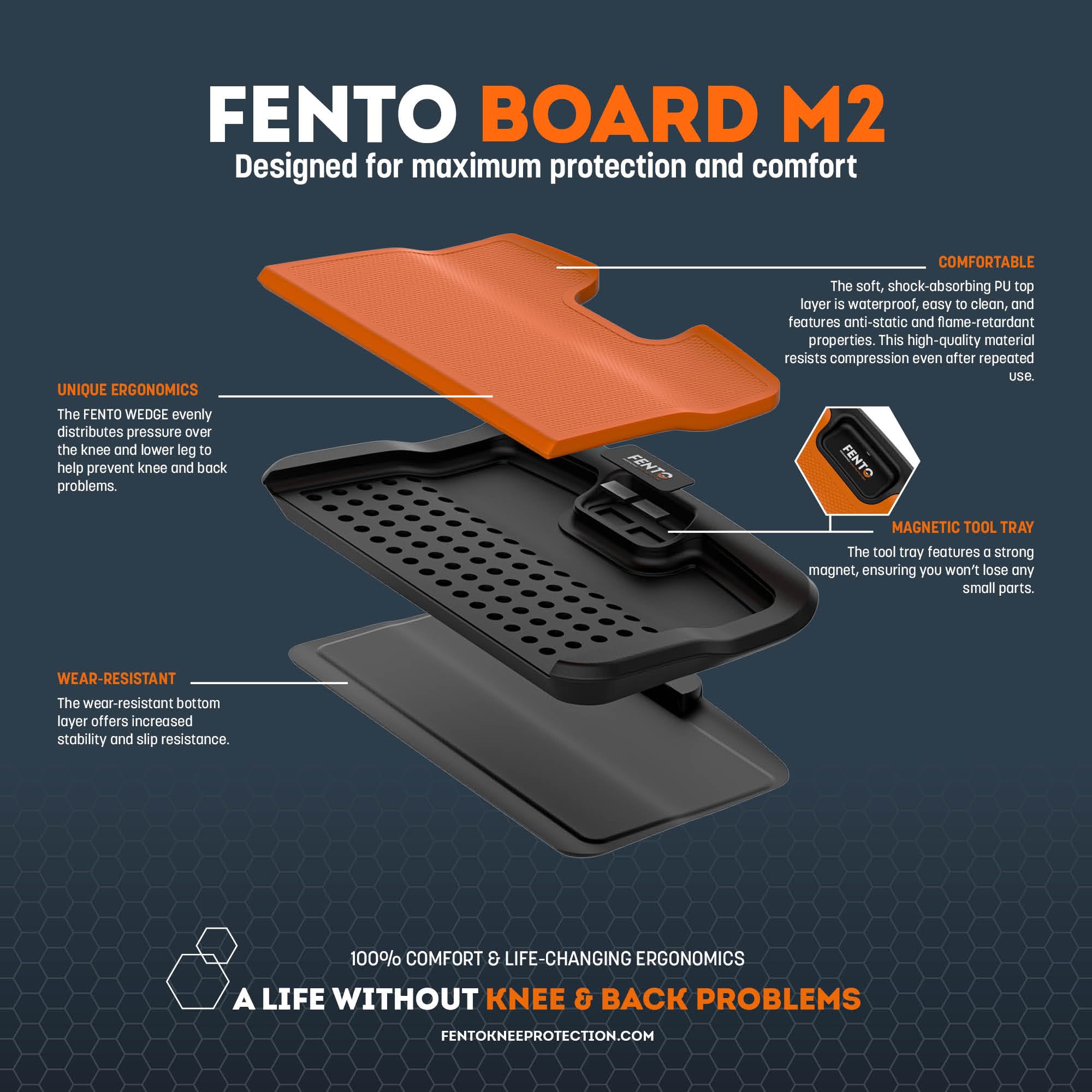 FENTO Planche M2 | Genouillère ergonomique | Coussin multifonction avec support magnétique, mousse antidérapante et amortissante | Pour les professionnels du jardinage, du nettoyage et de la