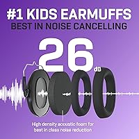 Vista 59 de Vanderfields Kids Ear Protection Earmuffs - Noise Cancelling Headphones for Kids, Autism, Toddler, Children