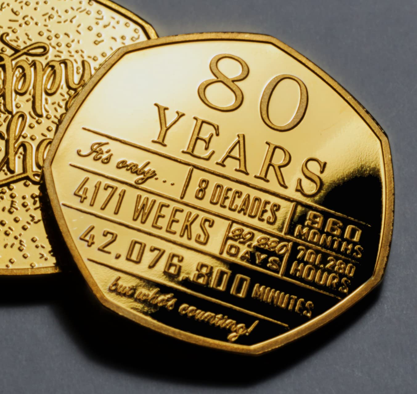 80th Birthday 24ct Gold Commemorative. 80 Years 'But Who's Counting' Gift/Present Congratulations/Party/Ideas Celebrating 80 Eighty Grandad/Grandma