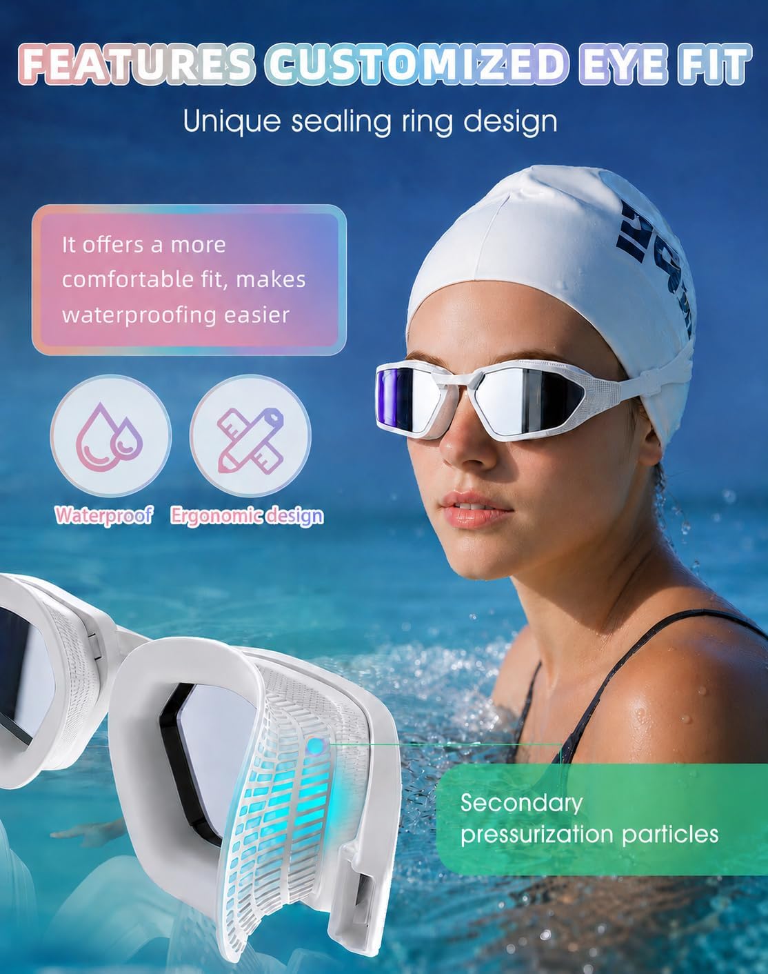 Greatever Swim Goggles Adult Anti Fog&UV No Leak Wide View Swimming Goggles