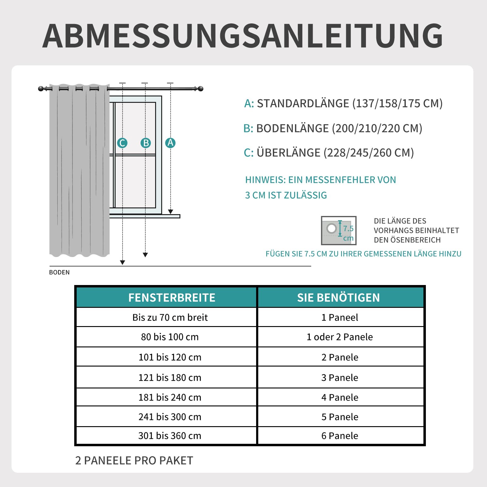 Joydeco Tende Oscuranti per Interni 2 Pezzi, Tende Termiche con Occhielli per Soggiorno Moderne, Cameretta Bambini, Camera da Letto Blackout Curtains (Grigio Scuro, 2xL117xA137)