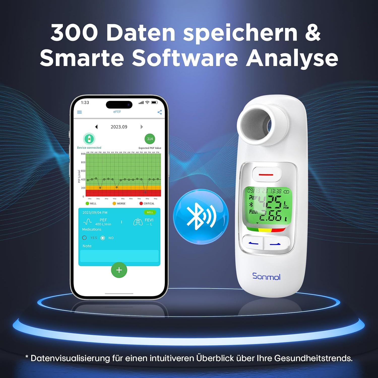 Nascool Peak Flow Meter and smartphone app demonstrating Bluetooth data synchronization and smart software analysis for up to 300 historical data points.