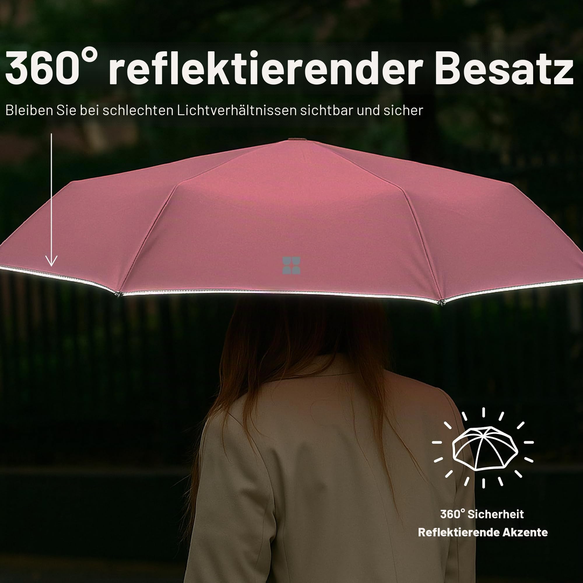 Weatherman Reise-Regenschirm – Winddichter Kompakter Mini-Schirm für Rucksack – Stark und Widersteht bis zu 25 km/h Wind und Starkem Regen (Marineblau)