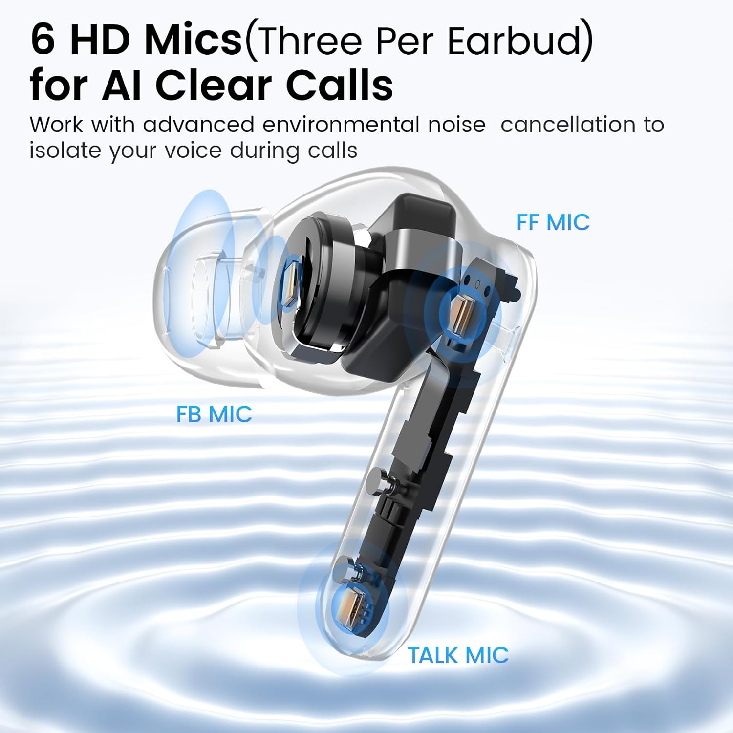 HAYLOU Mori Pro Noise Cancelling Wireless Earbuds, 43dB Auto-Adjustable ANC, 10mm Drivers Bluetooth Earbuds with 6 AI ENC Mic, 28H Playtime, Touch Control, IPX4 Water Resistant in-Ear Ear Buds - Image 6