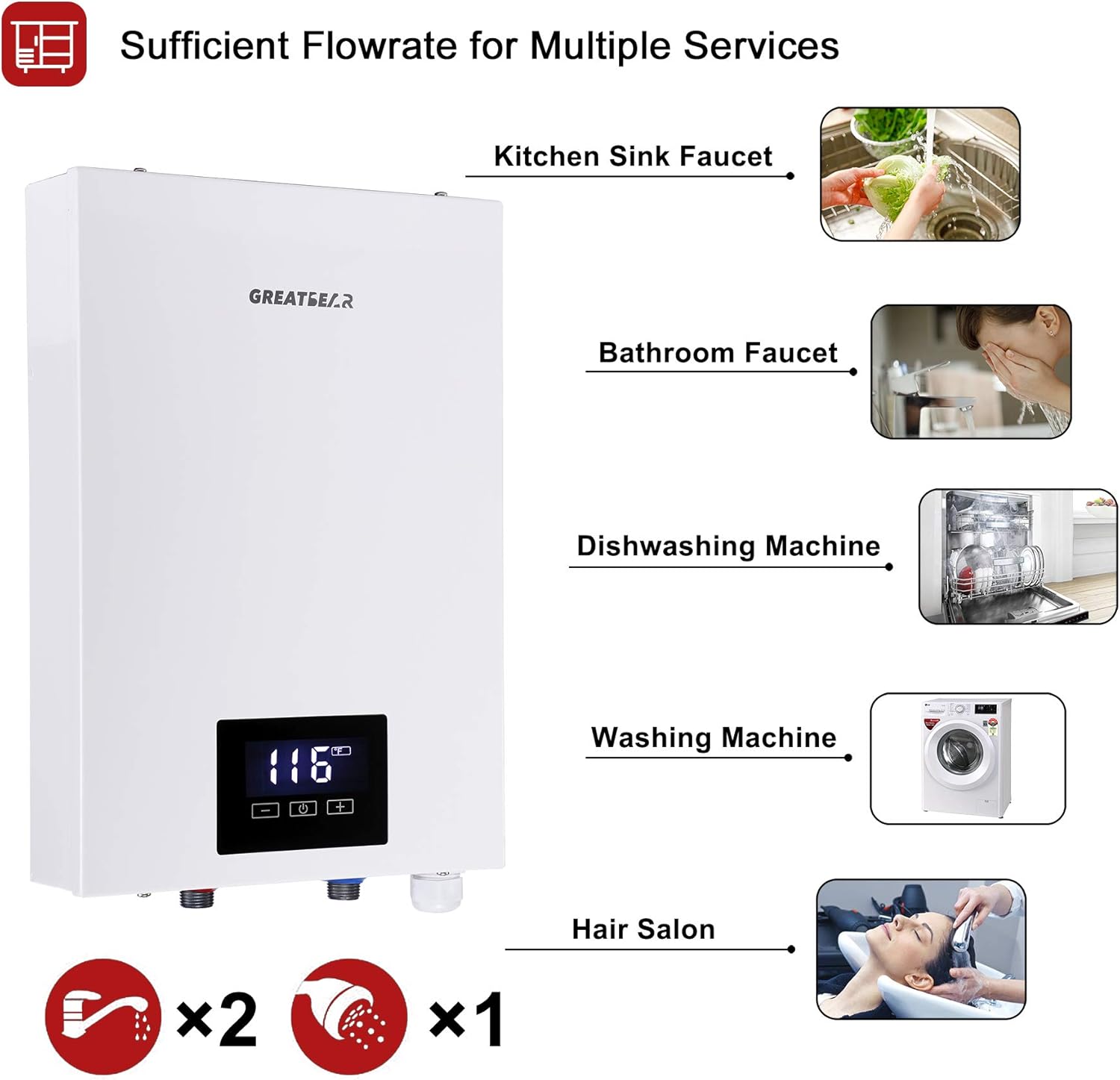 Uр Tо 50% оƒƒ Electric Tankless Water Heater 240V Electric Hot water Heater Self-Modulation on Demand Water Heater 13kW Point of Use Water Heater ECO130W White