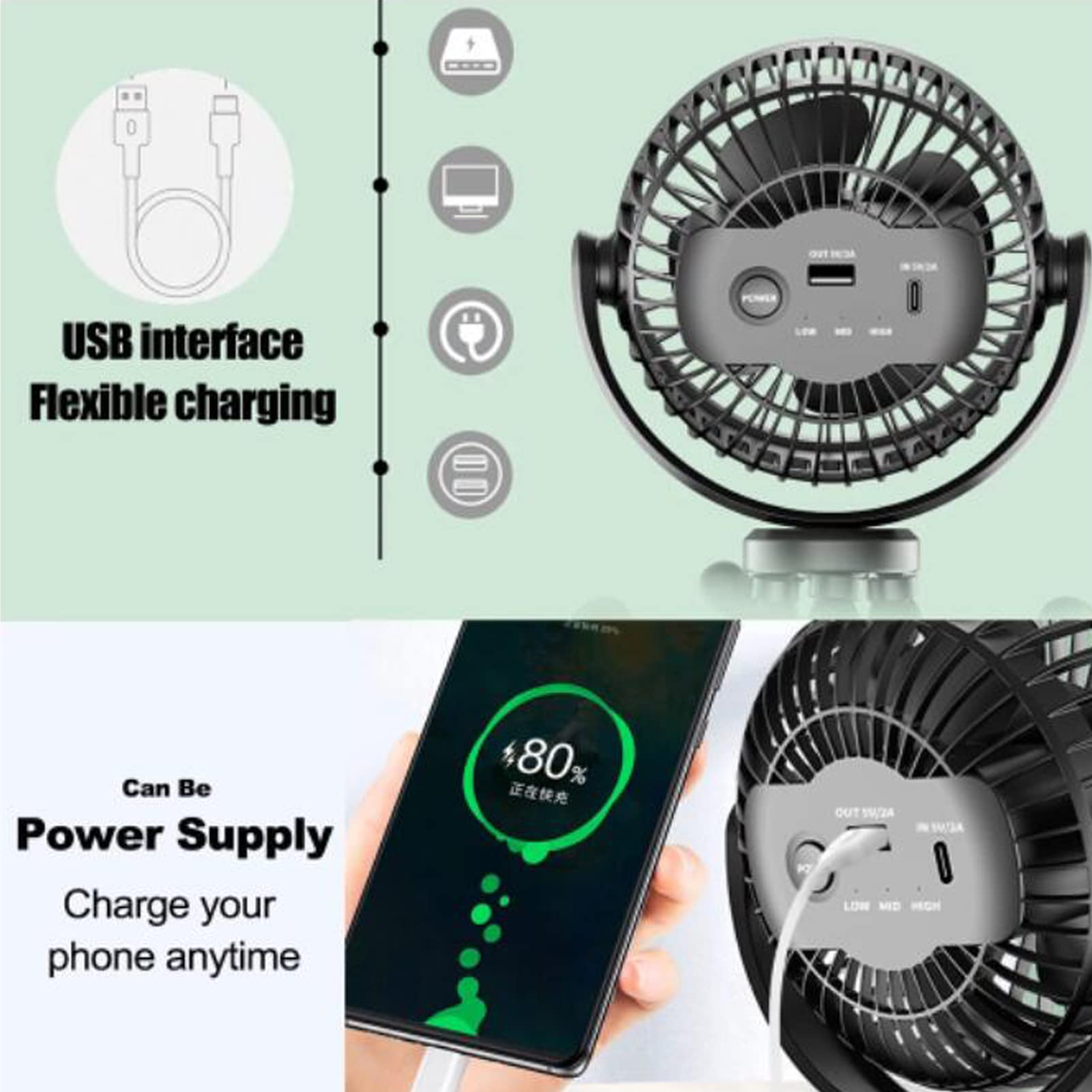 Ventilateur de poussette, ventilateur portable à 3 vitesses avec trépied flexible, double ventilateur USB rotatif à 360°