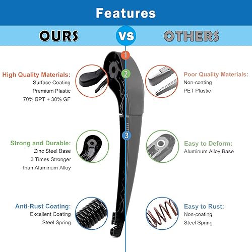 Vista 18 de WTI Juego de limpiaparabrisas trasero compatible con Ford Expedition 2009-2016 / Compatible con Lincoln Navigator 2009-2016 SUV, kit