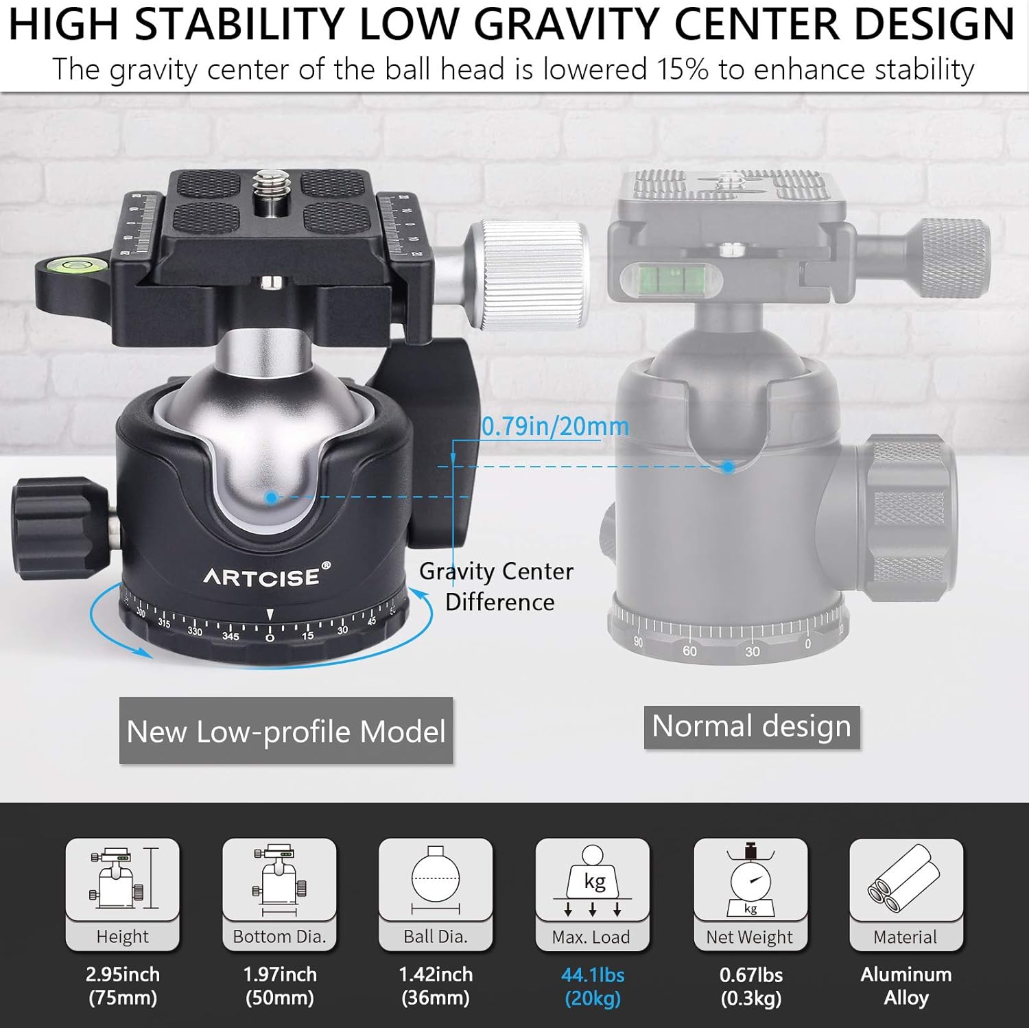Limited Low Profile Ball Head 36mm Stability Panoramic Tripod Head 360 Rotating Professional Metal Ballhead with 1/4 inch QR Plate for DSLR Cameras Tripods Monopods Camcorder Slider Max Loading 33lbs/15kg