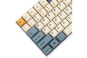 YMDK Customized Keycaps PBT Dye-Sublimation Keycaps Set