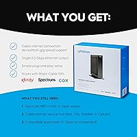 Vista 2 de Hitron CODA56 Módem de Internet por Cable SOLO - DOCSIS 3.1 2.5 Gbps SIN WiFi - Requiere Router Compatible con Xfinity/Spectrum/Cox NO