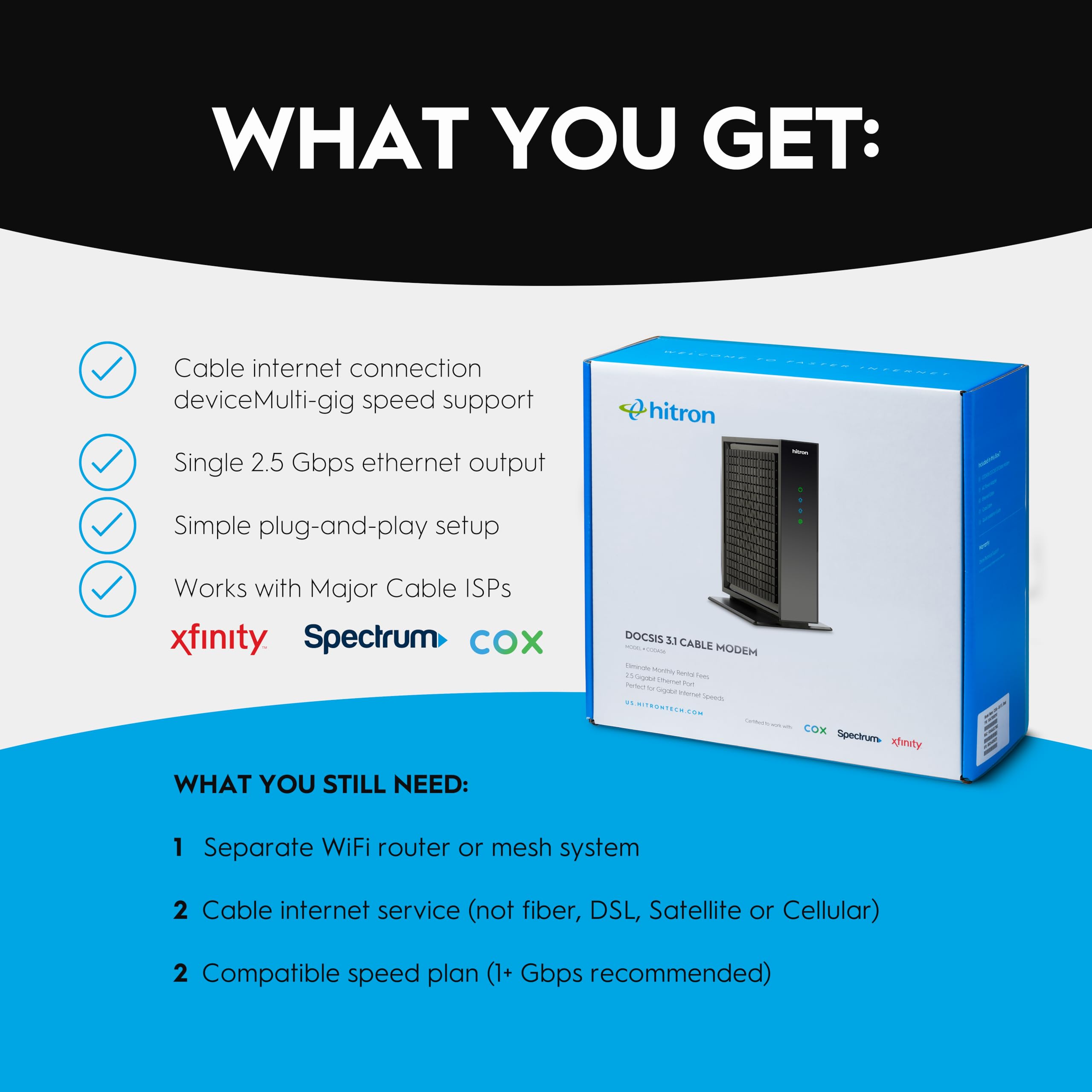 Hitron CODA56 Multi-Gigabit DOCSIS 3.1 Modem | 2,5 Gbit/s maximale Internetgeschwindigkeiten | zertifiziert mit Xfinity, Charter Spectrum, Cox | 10 x schneller als DOCSIS 3.0 | 2,5 Gbit/s
