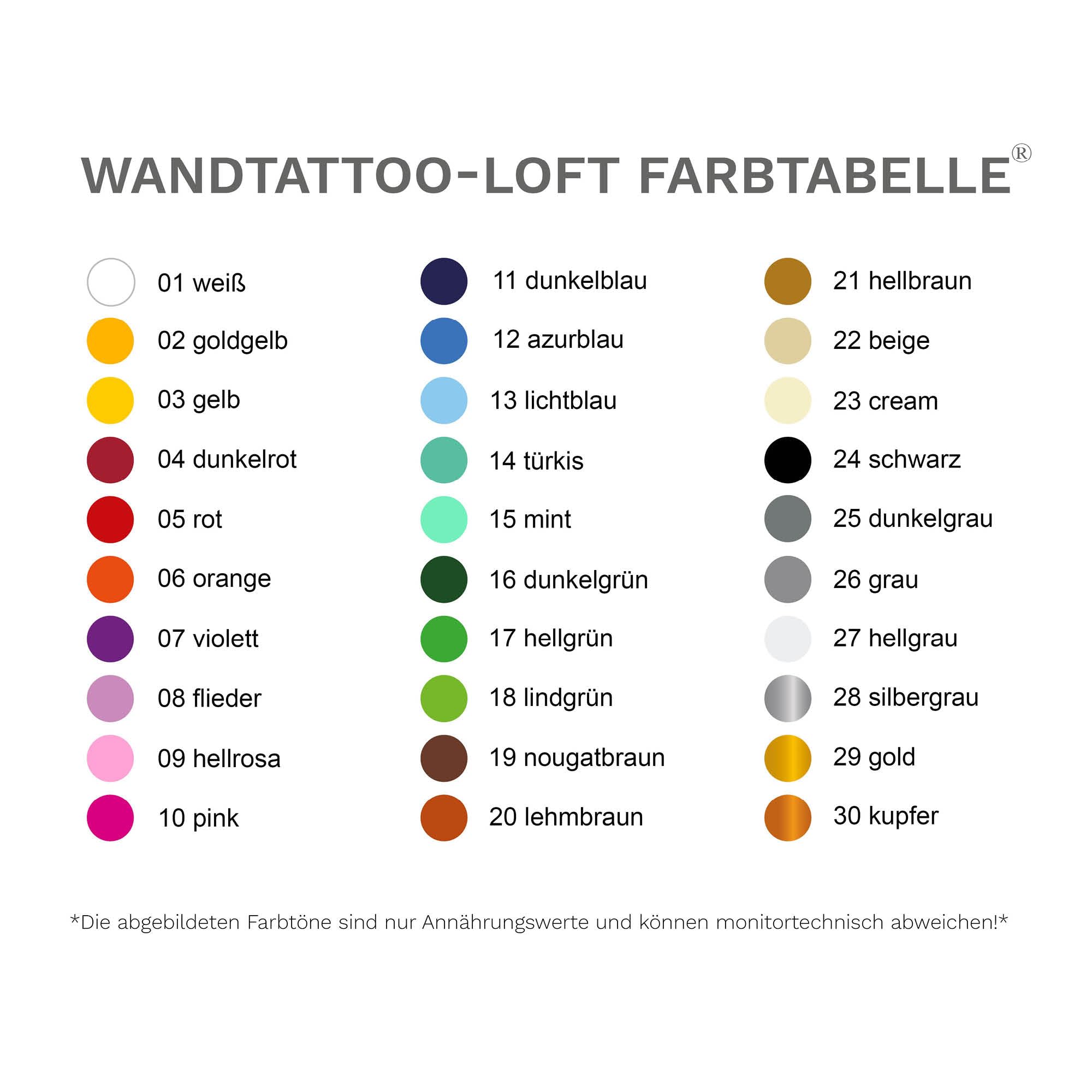 Wandtattoo Loft "Birkenstämme mit Hirsch, REH und Vögeln (2-farbig)“ / Wandaufkleber / 30 Farben / 2 Größen