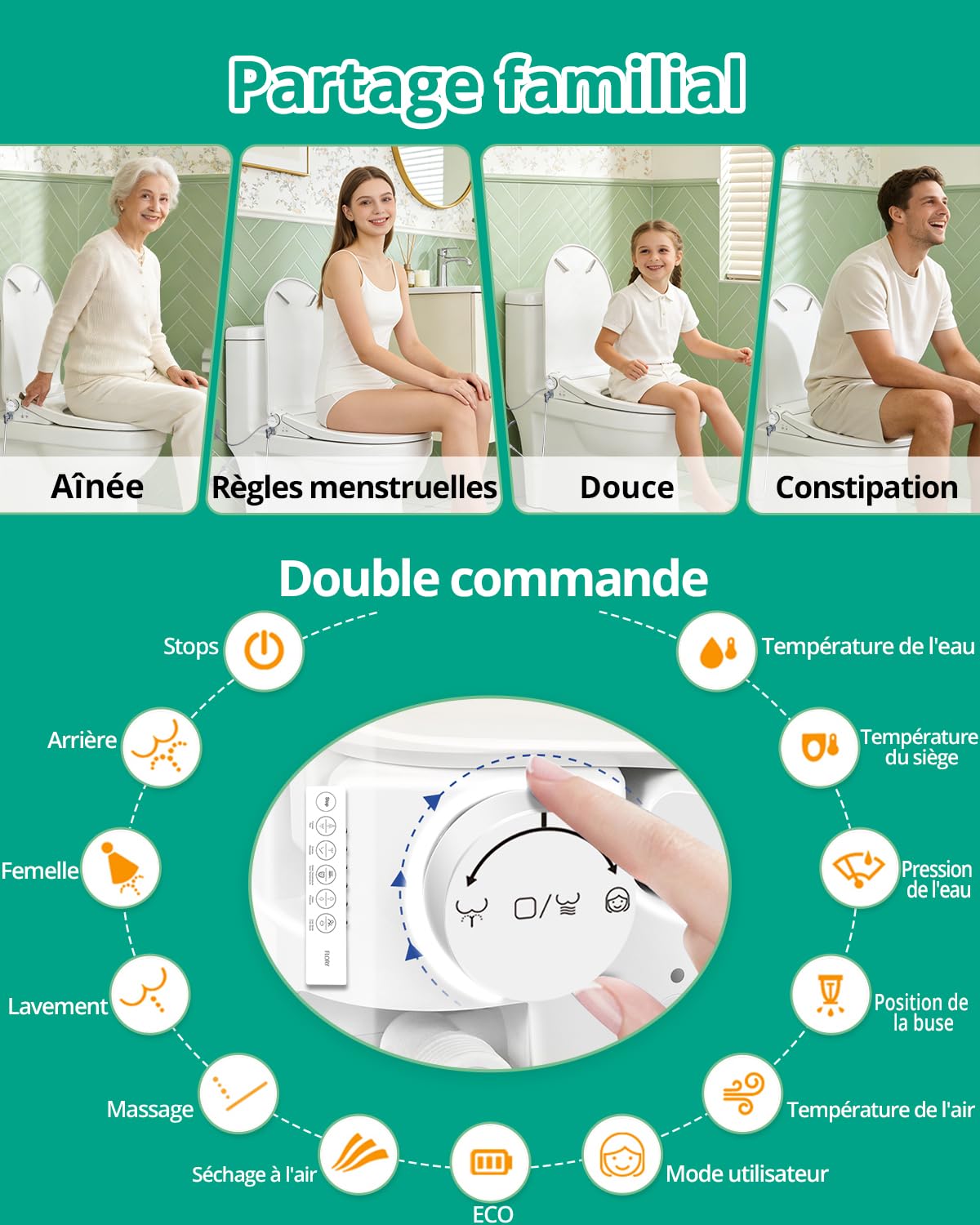 Abattant WC bidet électronique intelligent avec sèche-cheveux, version ultime, avec filtre à eau, buse autonettoyante, veilleuse LED, abattant chauffant, télécommande et bouton latéral(681XR)