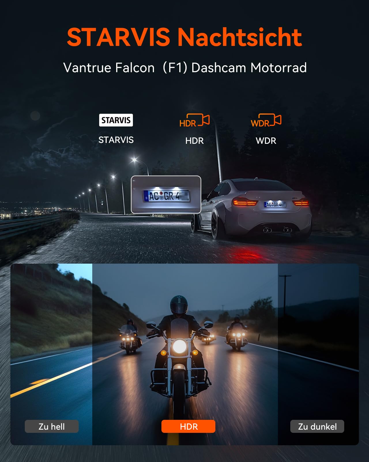 VANTRUE F1 4K+1080P Telecamera Moto Impermeabile IP67, 5GHz WiFi GPS Dash Cam Moto, Avvisi Vocali, 24H Rilevamento Collisione，Statistiche Chilometriche，WDR & HDR & APP, 300° Max 512G