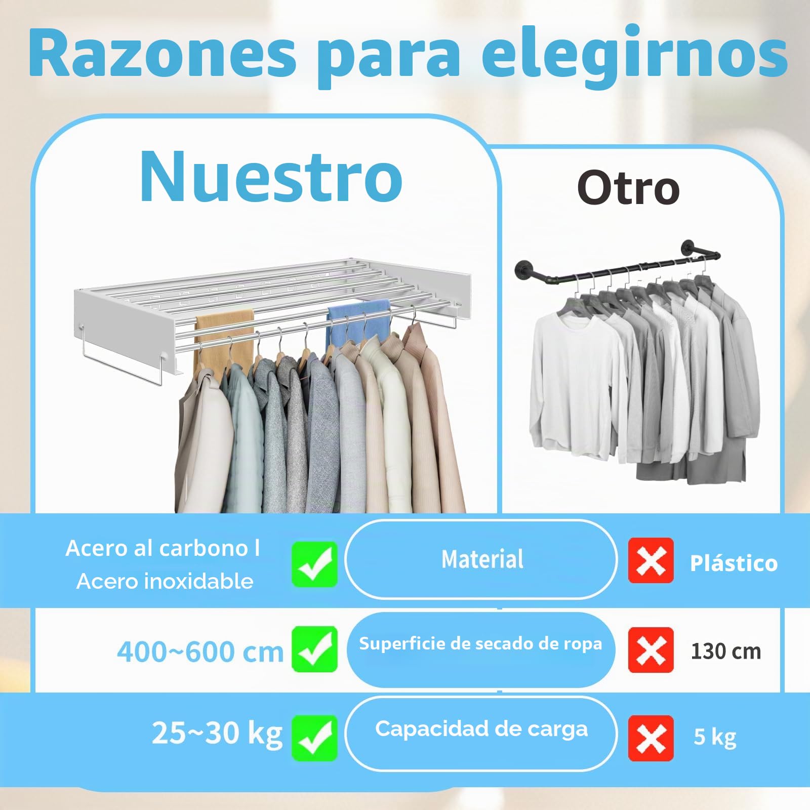 Tendedero de ropa montado en la pared | Tendedero retráctil | Tendedero plegable con varillas de 80 cm x 5 líneas para colgar | Secador de ropa plegable para baño interior y exterior (blanco)