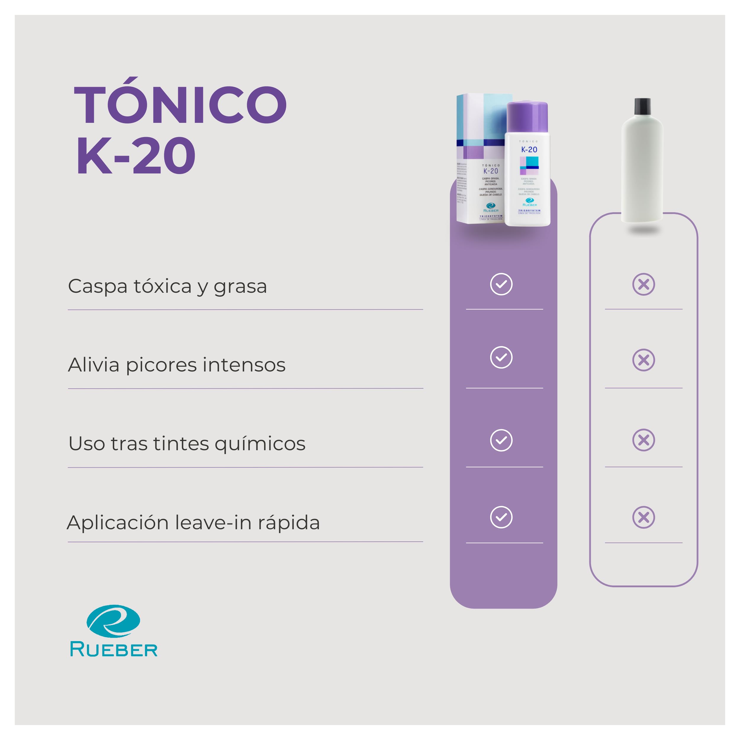 Tonico Capilar K-20 | Locion Anticaspa y Calma el Picor Cuero Cabelludo con Efecto Inmediato | Elimina la Caspa Grasa y Tóxica | Para Cuero Cabelludo Irritado o Intoxicado | Dermatitis
