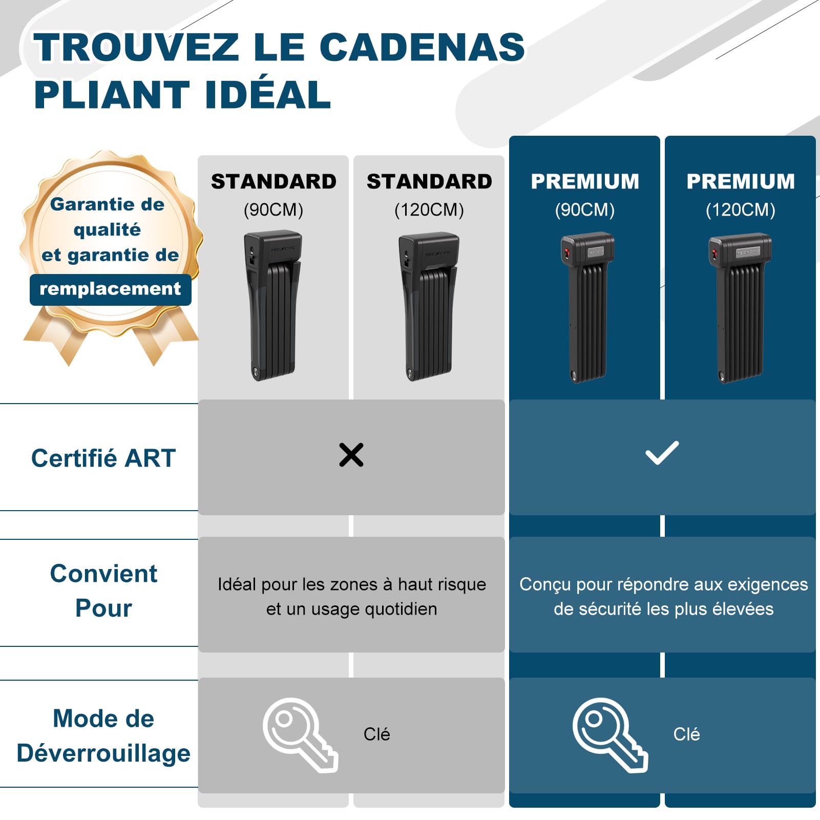 TECHCYC Antivol vélo 120 cm, Antivol Pliable Haute Sécurité avec Compartiment Dédié aux Traceurs GPS, Serrure de Vélo avec Support Portable et 2 Clés, pour Vélo,Trottinette et Portes