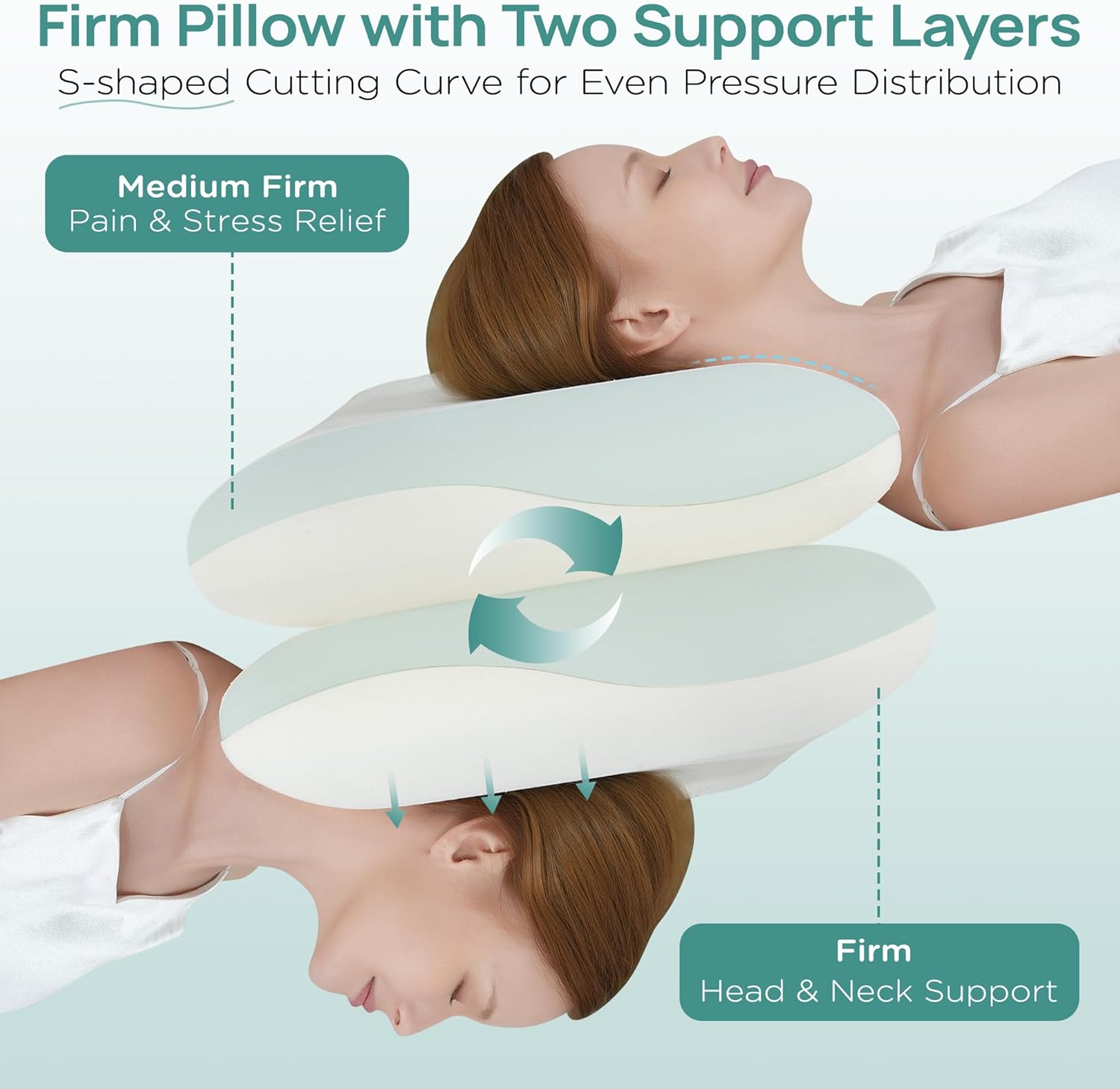 Releep Firm Memory Foam Pillow, Cooling Cervical Neck Pillow, Firmness Adjustable Side Sleeper Pillow for Pain Relief, Ergonomic Orthopedic Pillow for Side Sleepers, Neck Support Pillow for Sleeping Queen Size: 27.6"L x 15.7"W Medium White
