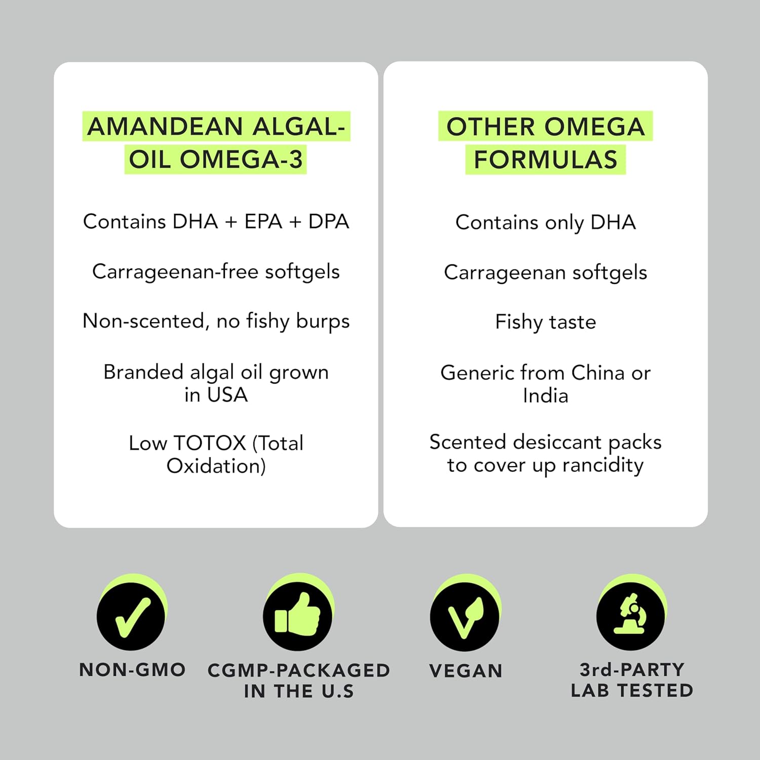 AMANDEAN Vegan Omega 3 Supplement. Premium Fish Oil Alternative. Algae DHA & EPA. Carrageenan Free Softgels. Algal Essential Fatty Acids. Plant Based Heart, Brain, Eye, Skin, Immune Support. (120ct) - Image 4