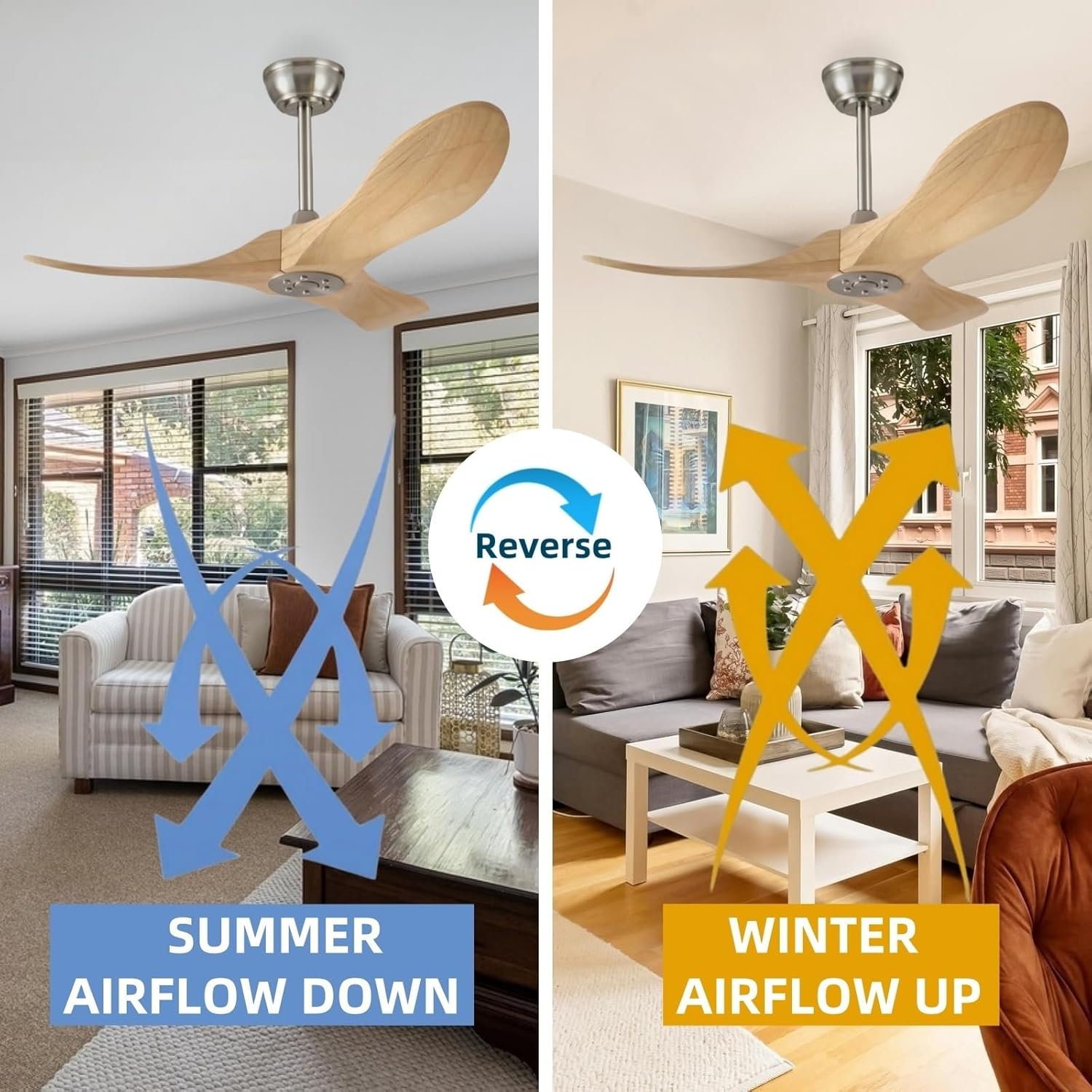 36 Inch Wooden Ceiling Fan Without Light With Remote Control, 3 solid wood fan blades Ceiling Fan for Indoor, Living Room, Dining Room, Bedroom, Terrace, Porch(Brushnickle+Natural Wood, 36 inch)