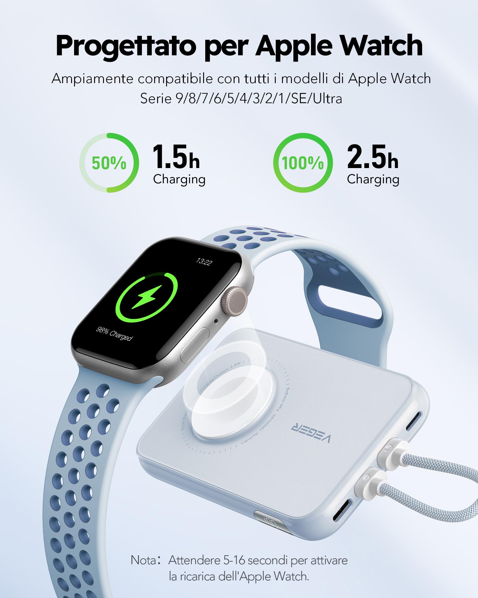 VEGER Power Bank 10000mAh con Cavi Integrati compatibile con iPhone Apple Watch, 20W PD Ricarica Rapida Mini Powerbank USB C Batteria Esterna 4 Ingressi e 3 Uscite con LED Display