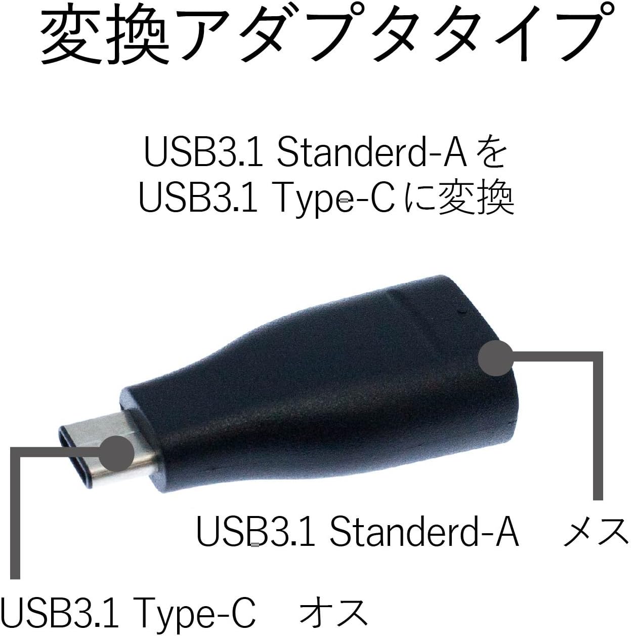 ELECOM USB2.0 Type-C Conversion Adapter Type C-A Female [Black] TB-AFCMADBK (Japan Import)