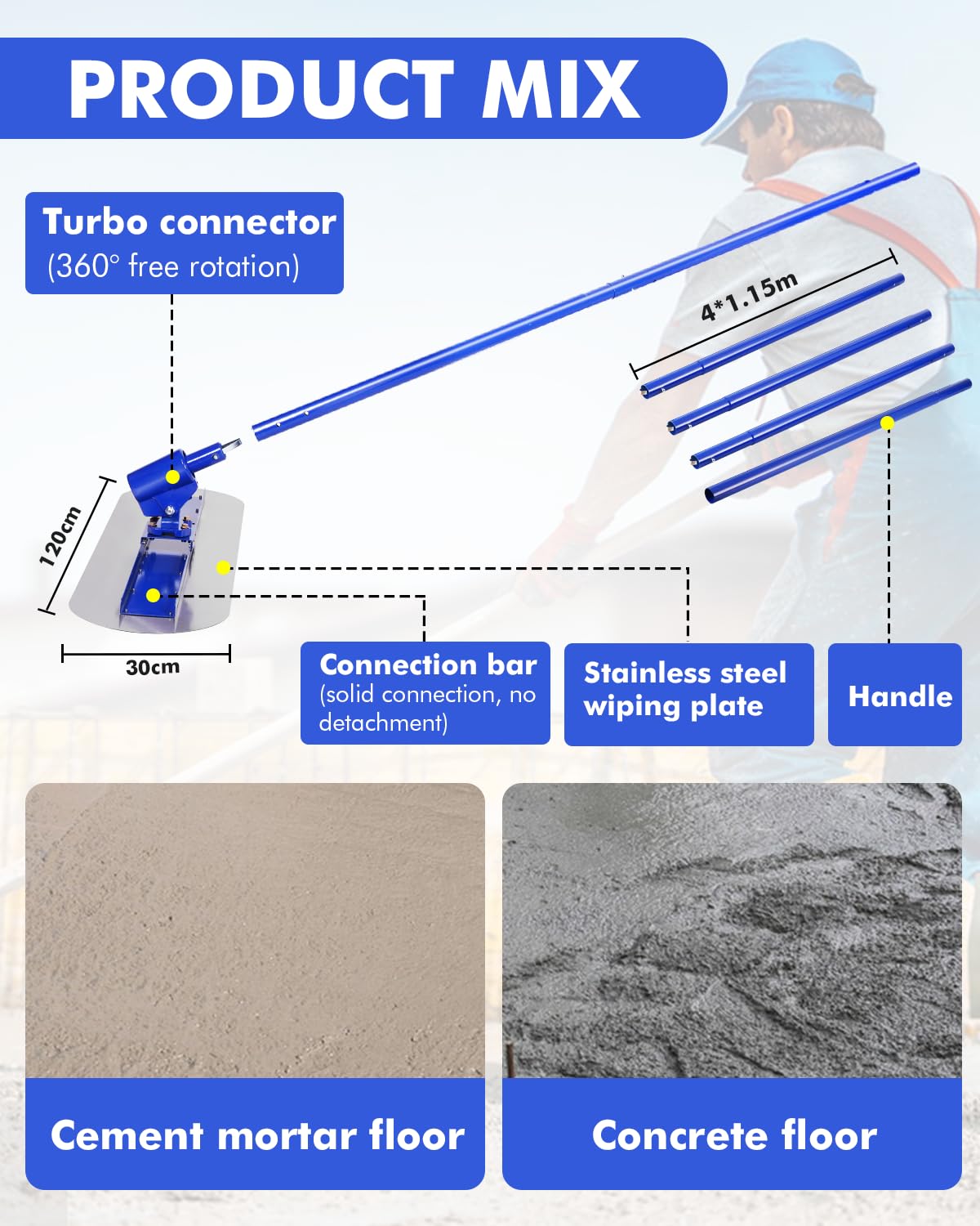 Rascador de hormigón Bull Float de 120 x 30 cm, de acero inoxidable – Mangos ajustables de 4 x 1,15 m, herramienta profesional para el acabado de cemento en pavimentos, suelos y losas – Kit completo c